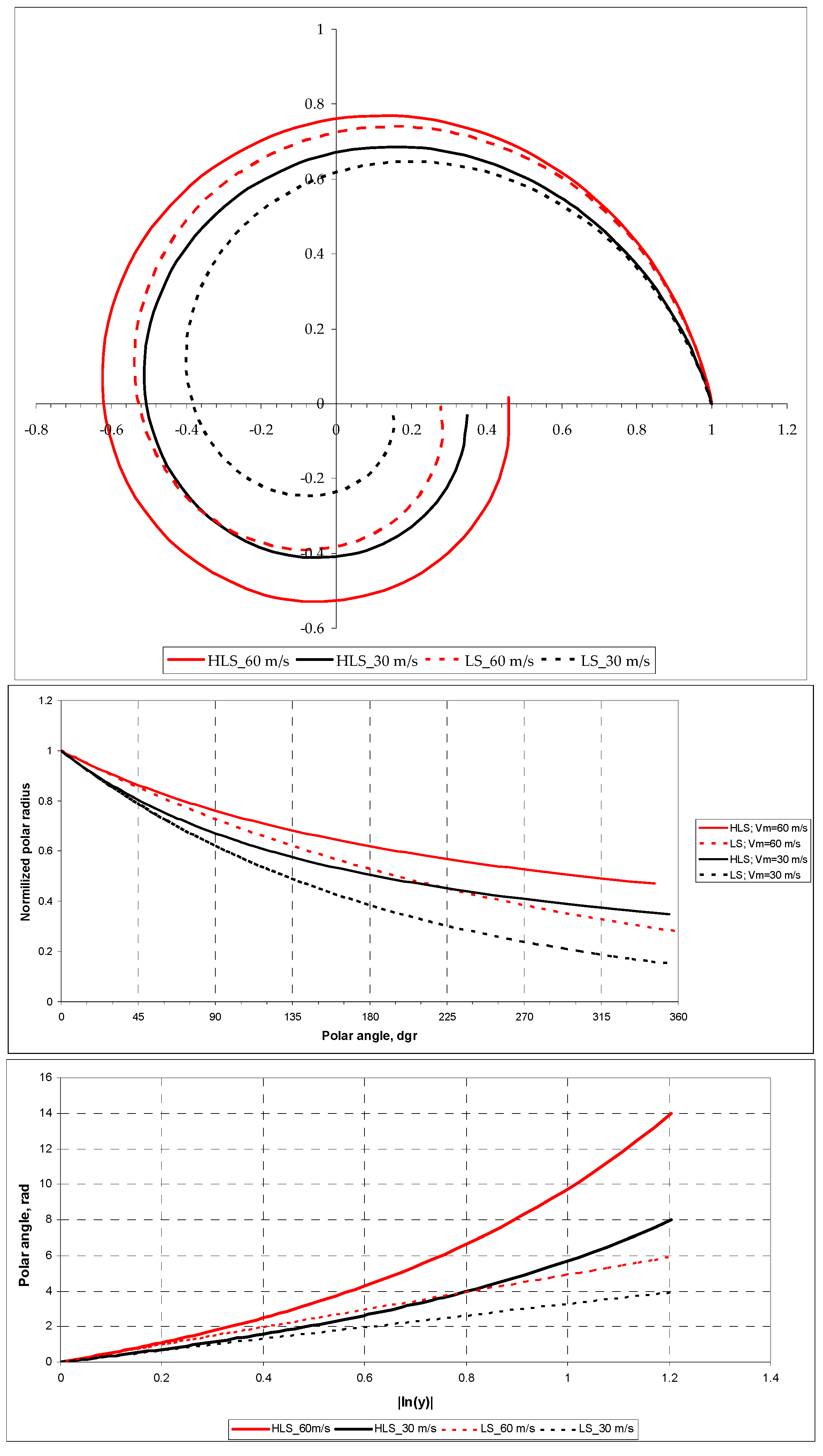 Remotesensing 16 01750 g002 Remotesensing 16 01750 g002