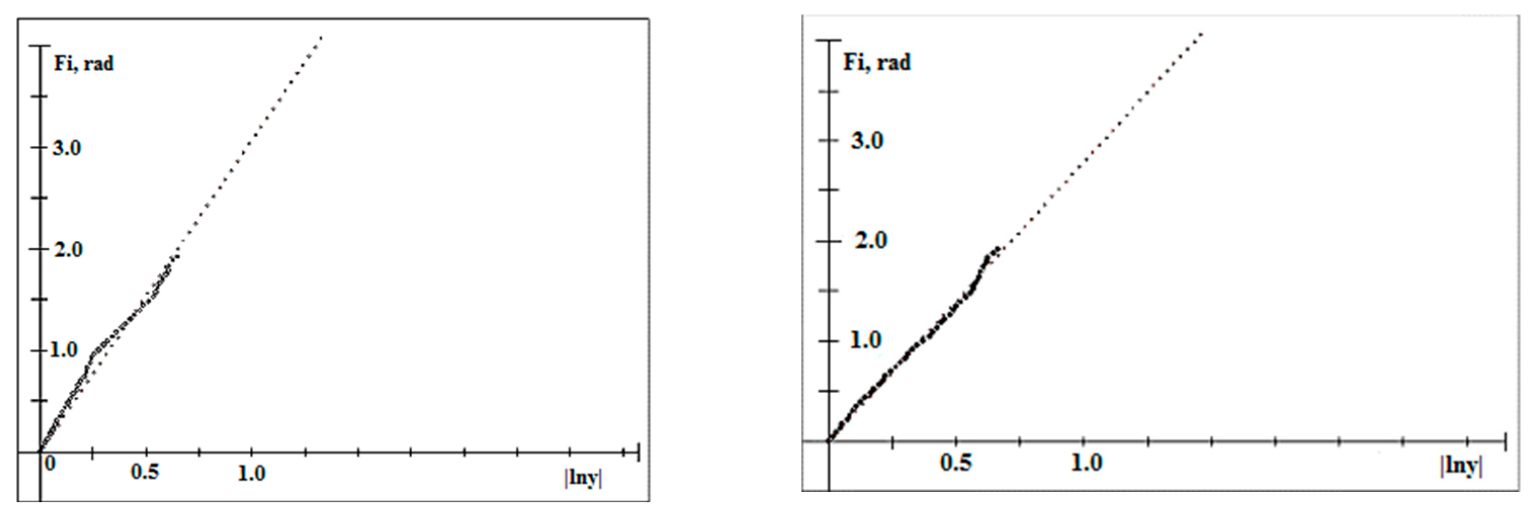 Remotesensing 16 01750 g004 Remotesensing 16 01750 g004