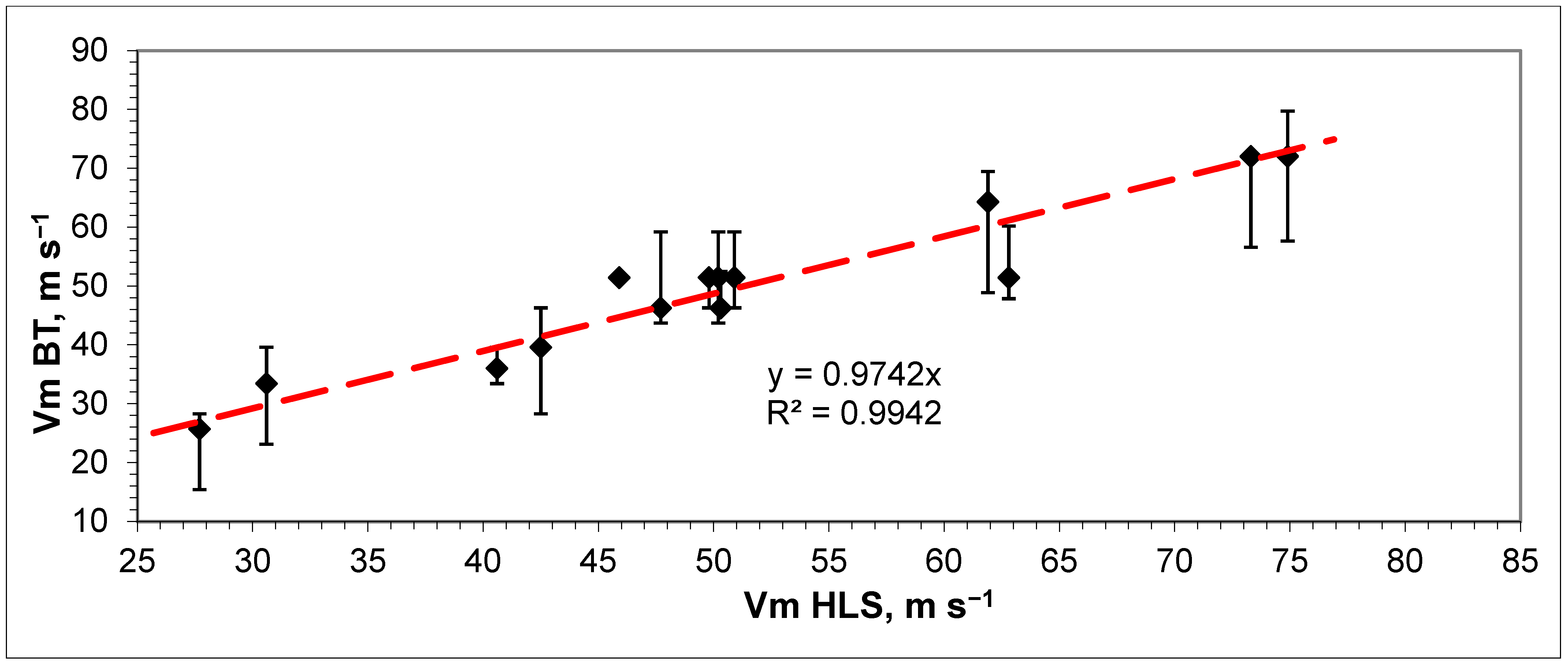 Remotesensing 16 01750 g007 Remotesensing 16 01750 g007