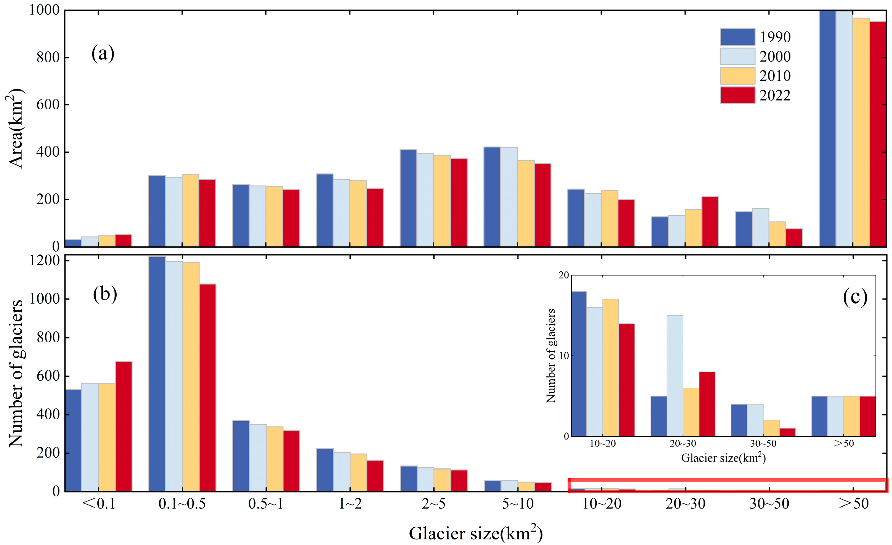 Remotesensing 16 01751 g003 Remotesensing 16 01751 g003