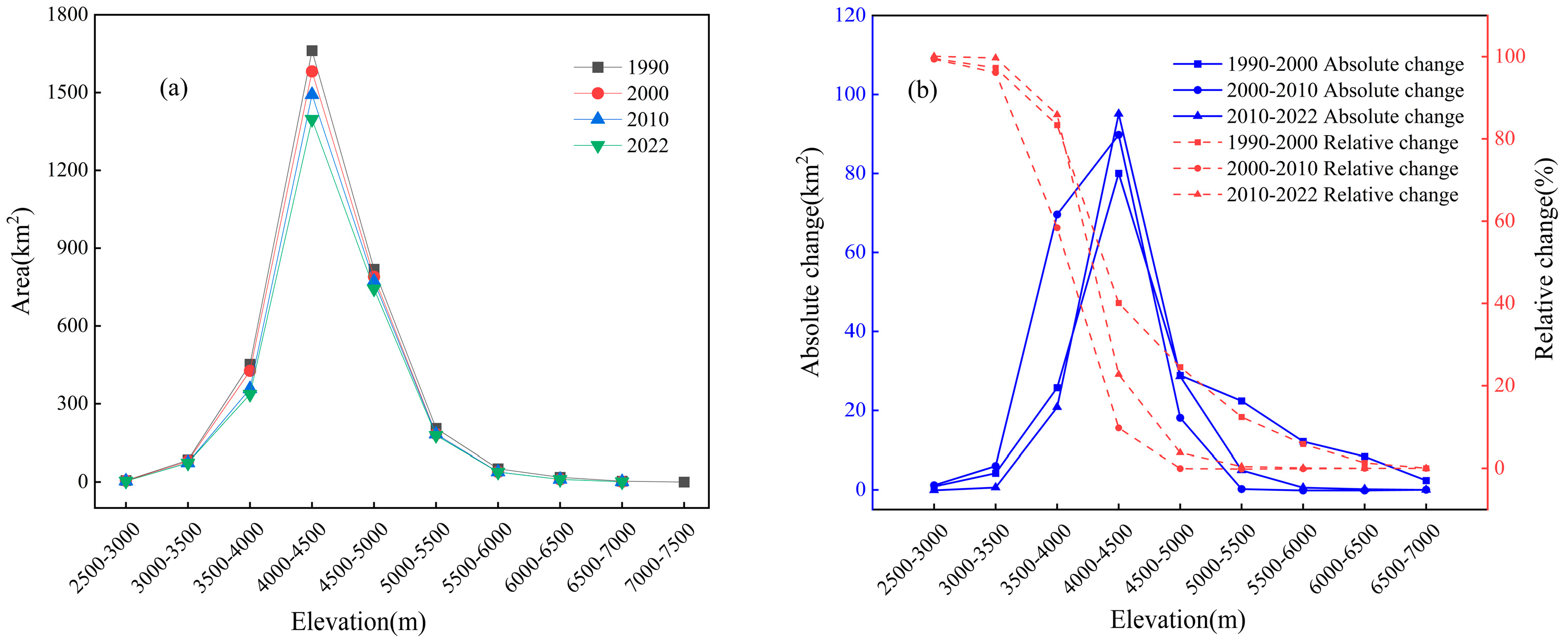 Remotesensing 16 01751 g004 Remotesensing 16 01751 g004