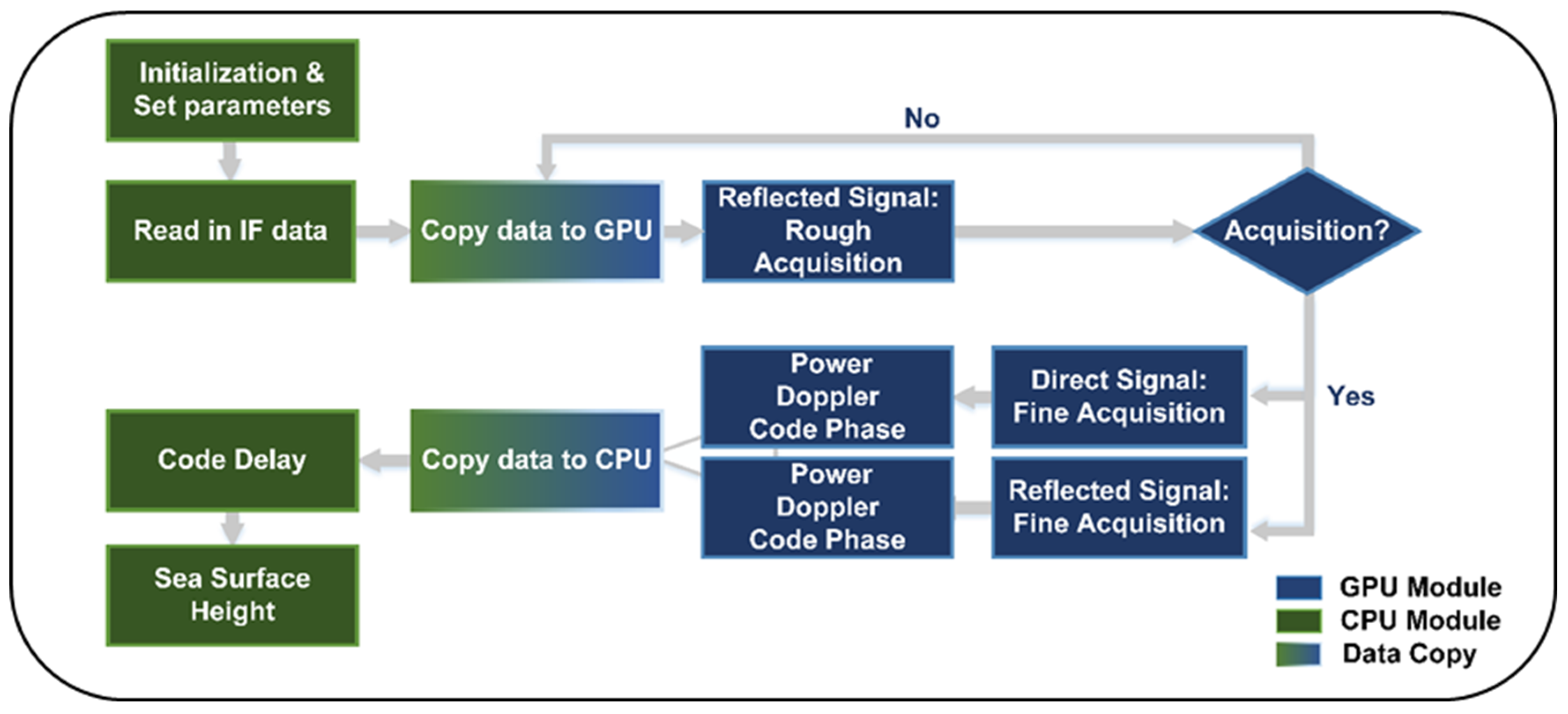 Remotesensing 16 01754 g008