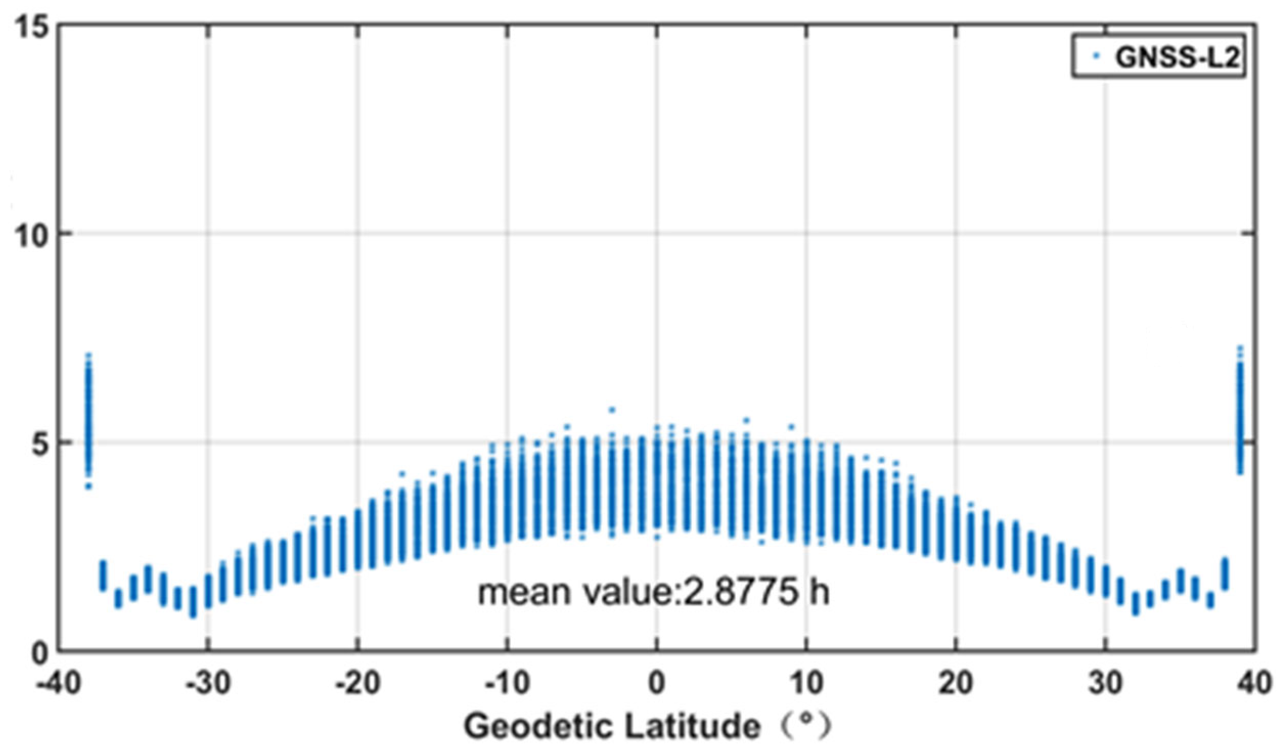 Remotesensing 16 01754 g013