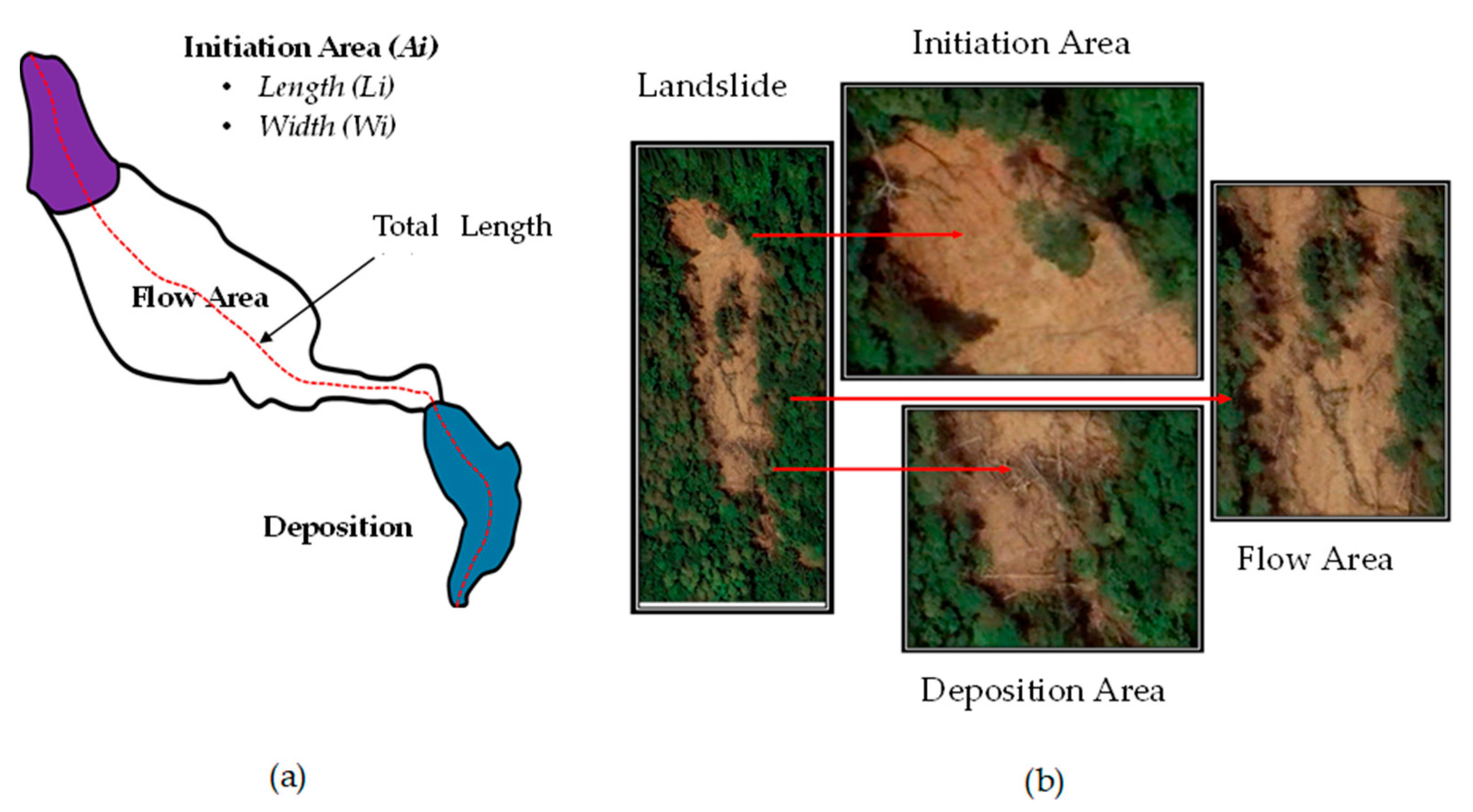 Remotesensing 16 01757 g006