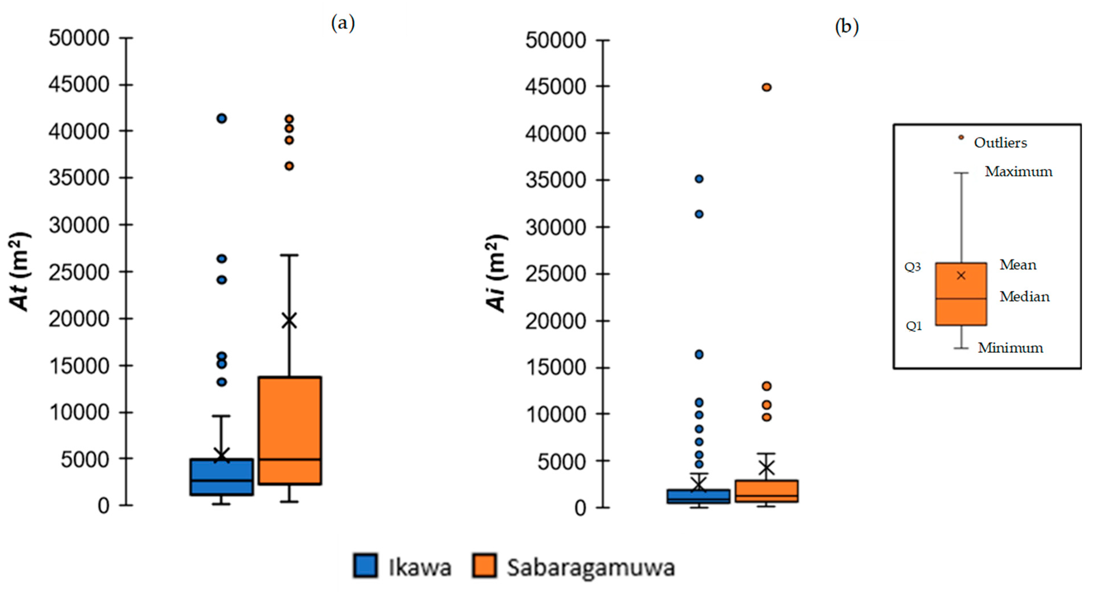 Remotesensing 16 01757 g010