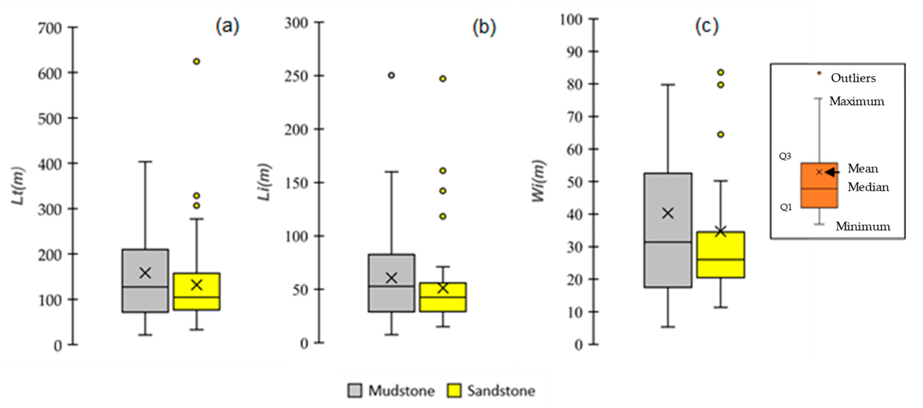 Remotesensing 16 01757 g016