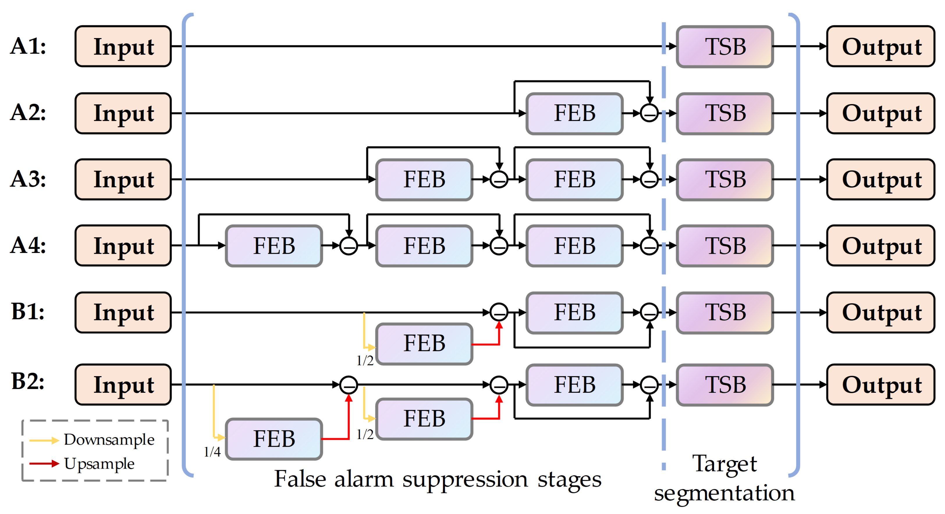 Remotesensing 16 01758 g004