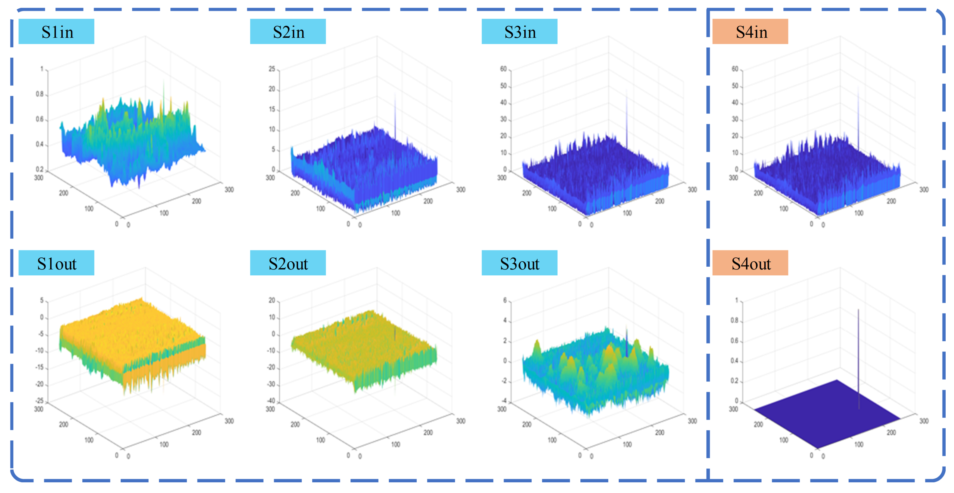 Remotesensing 16 01758 g009
