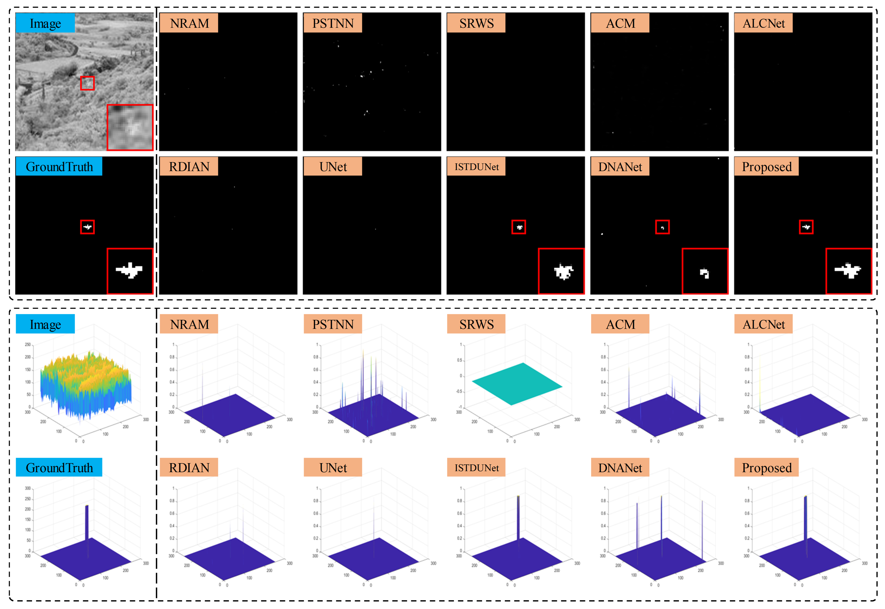 Remotesensing 16 01758 g014