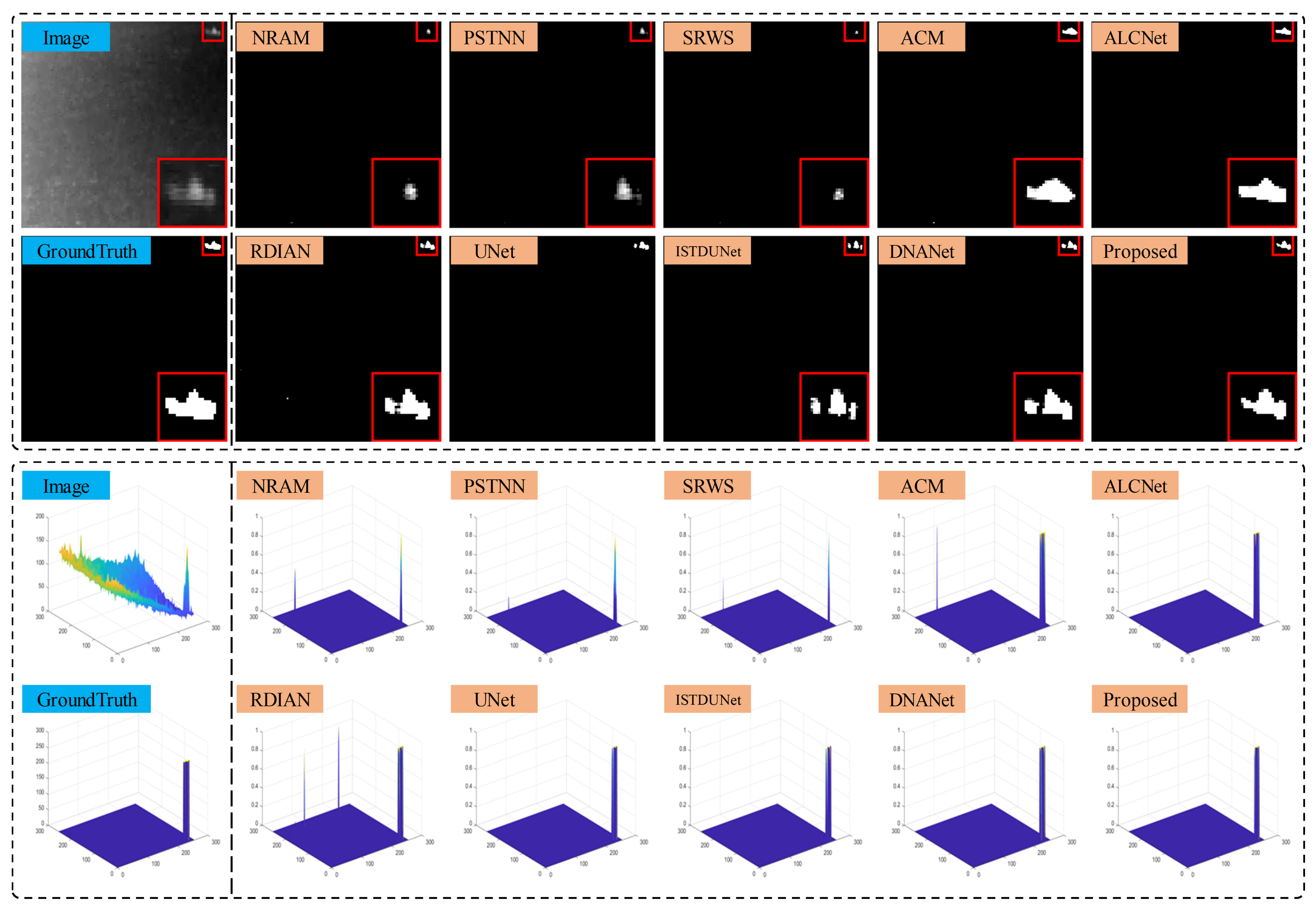 Remotesensing 16 01758 g017