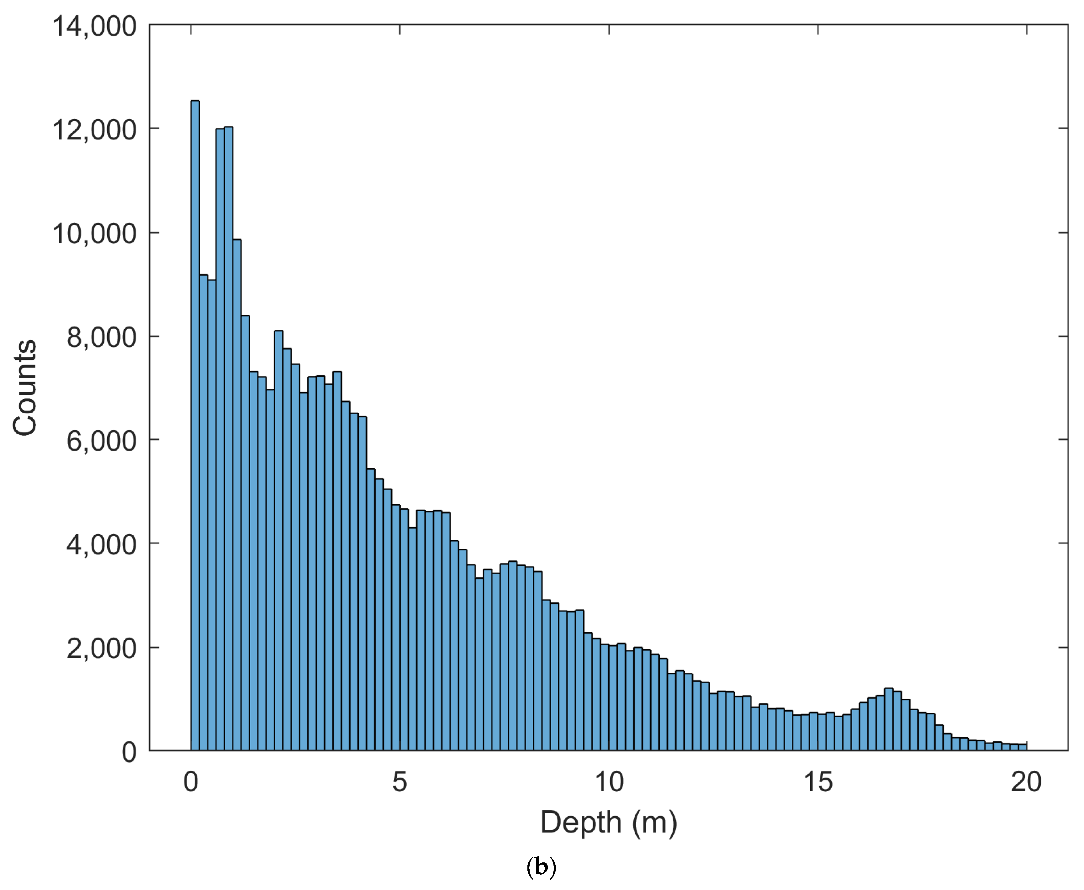 Remotesensing 16 01759 g003b
