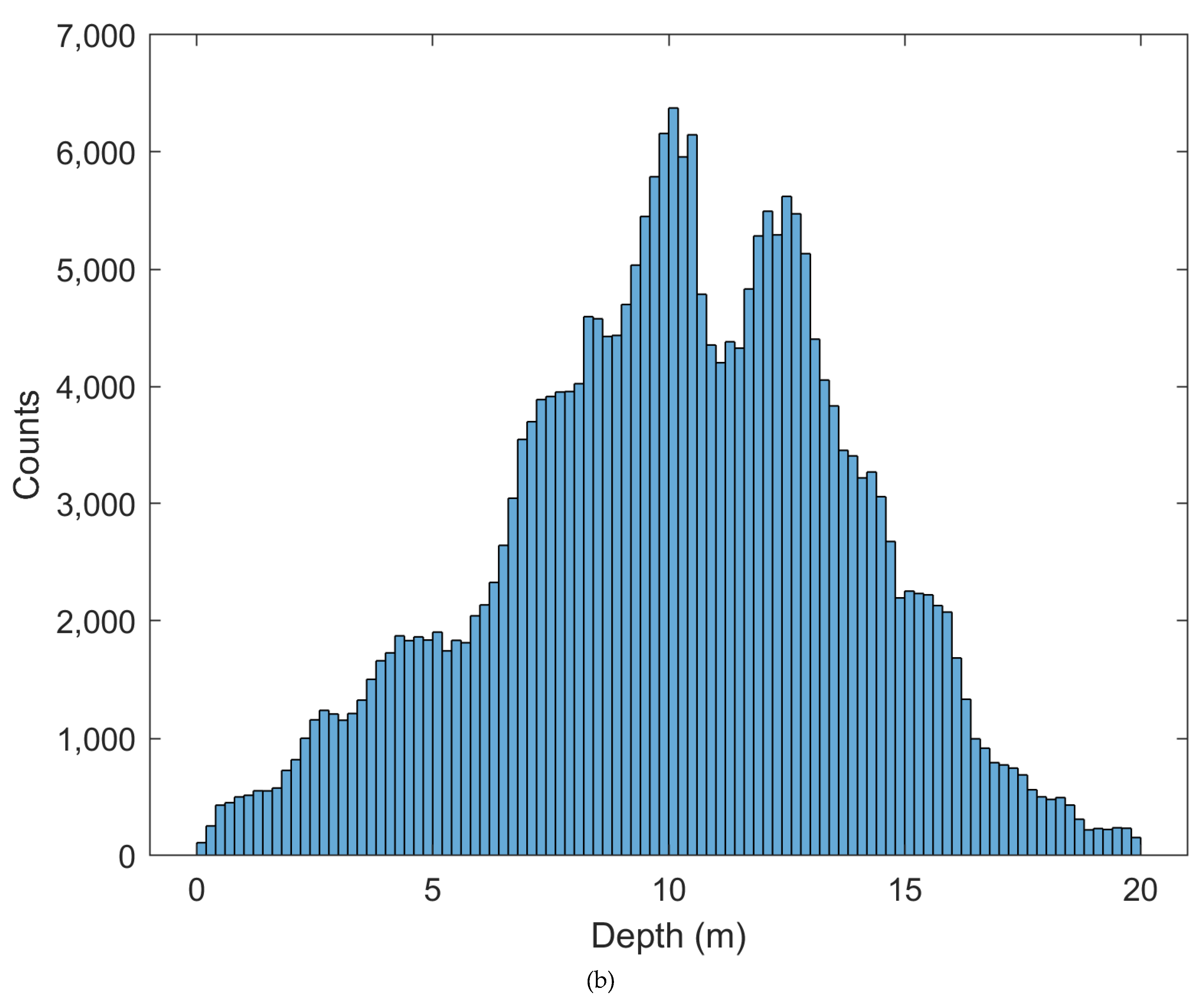 Remotesensing 16 01759 g004b