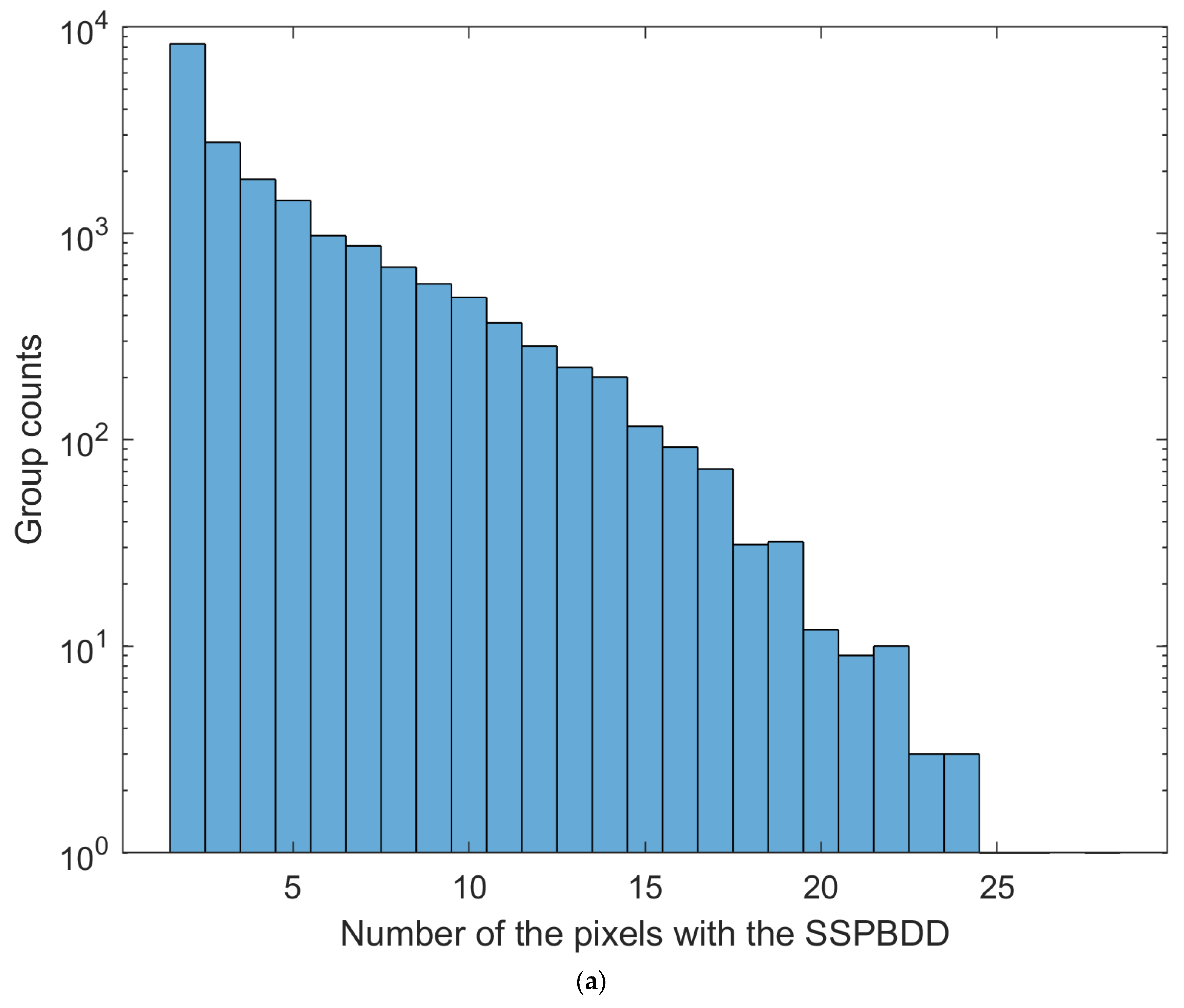 Remotesensing 16 01759 g005a