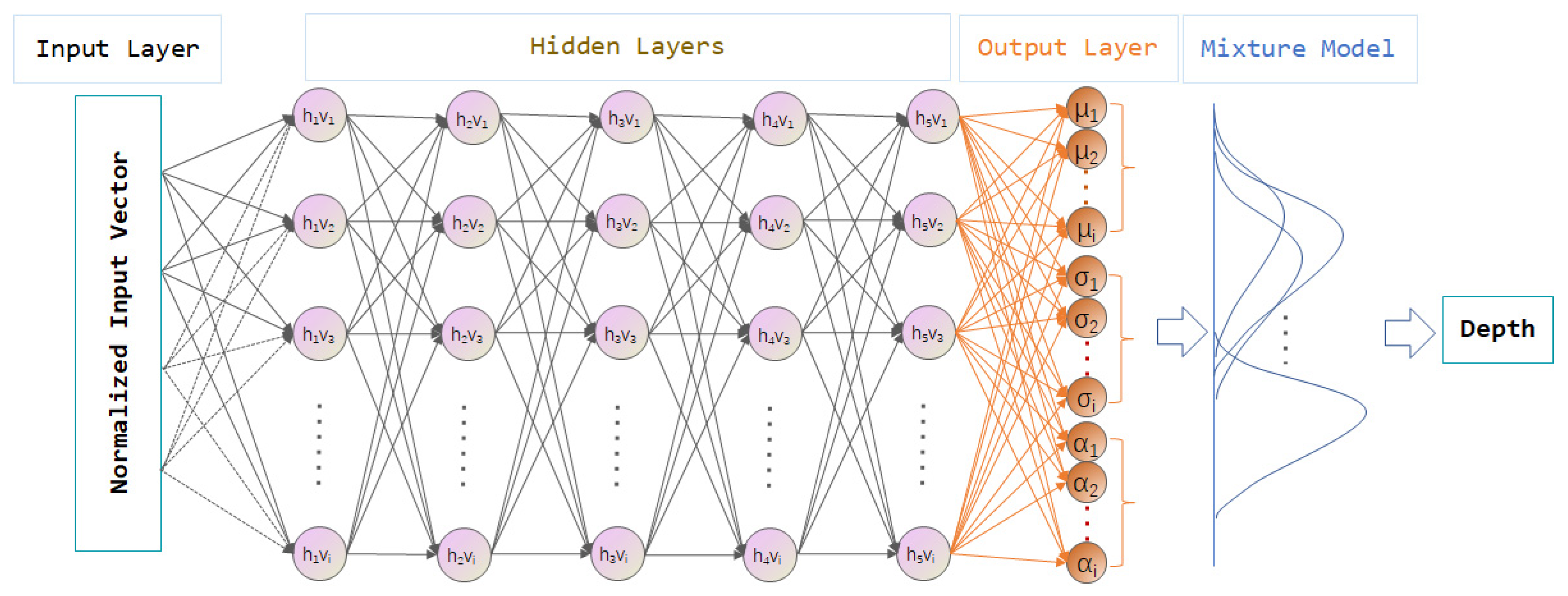 Remotesensing 16 01759 g007