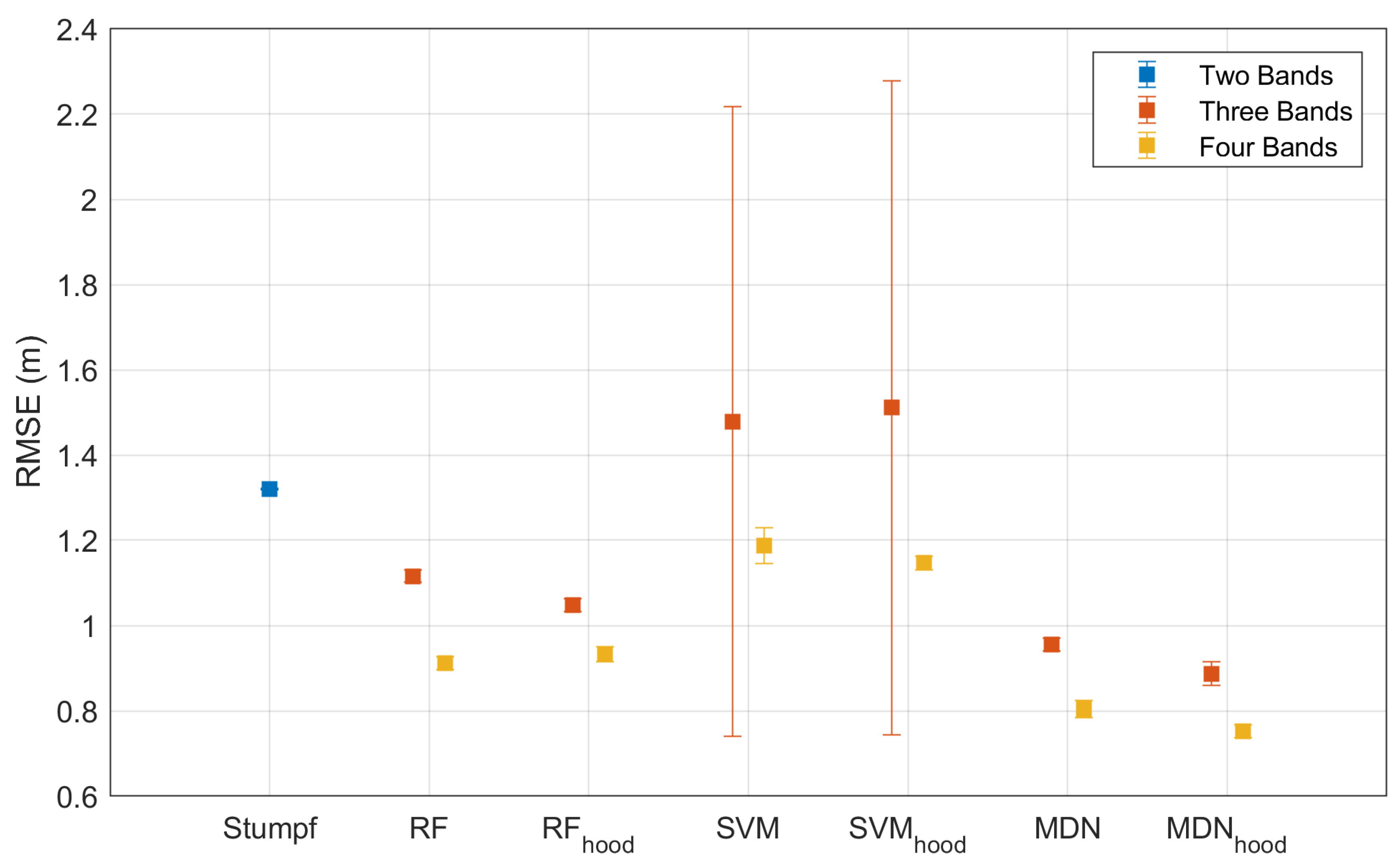 Remotesensing 16 01759 g008