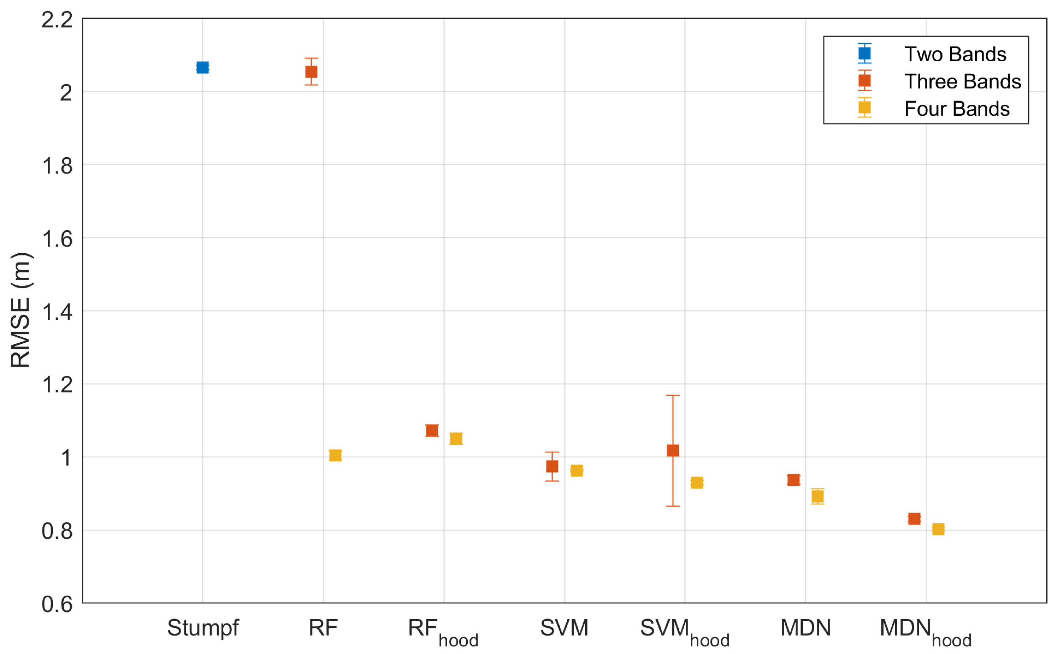 Remotesensing 16 01759 g009