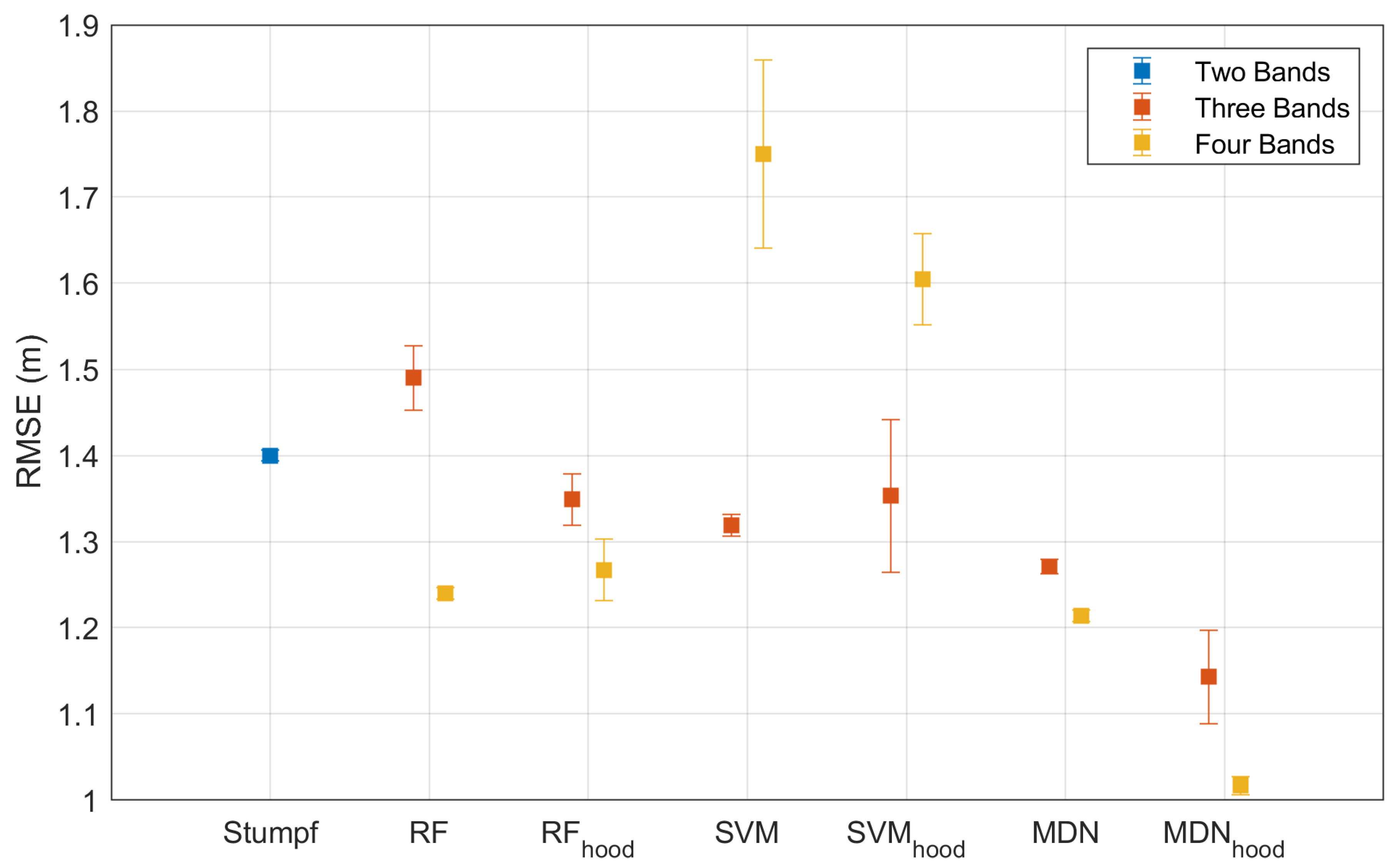 Remotesensing 16 01759 g010