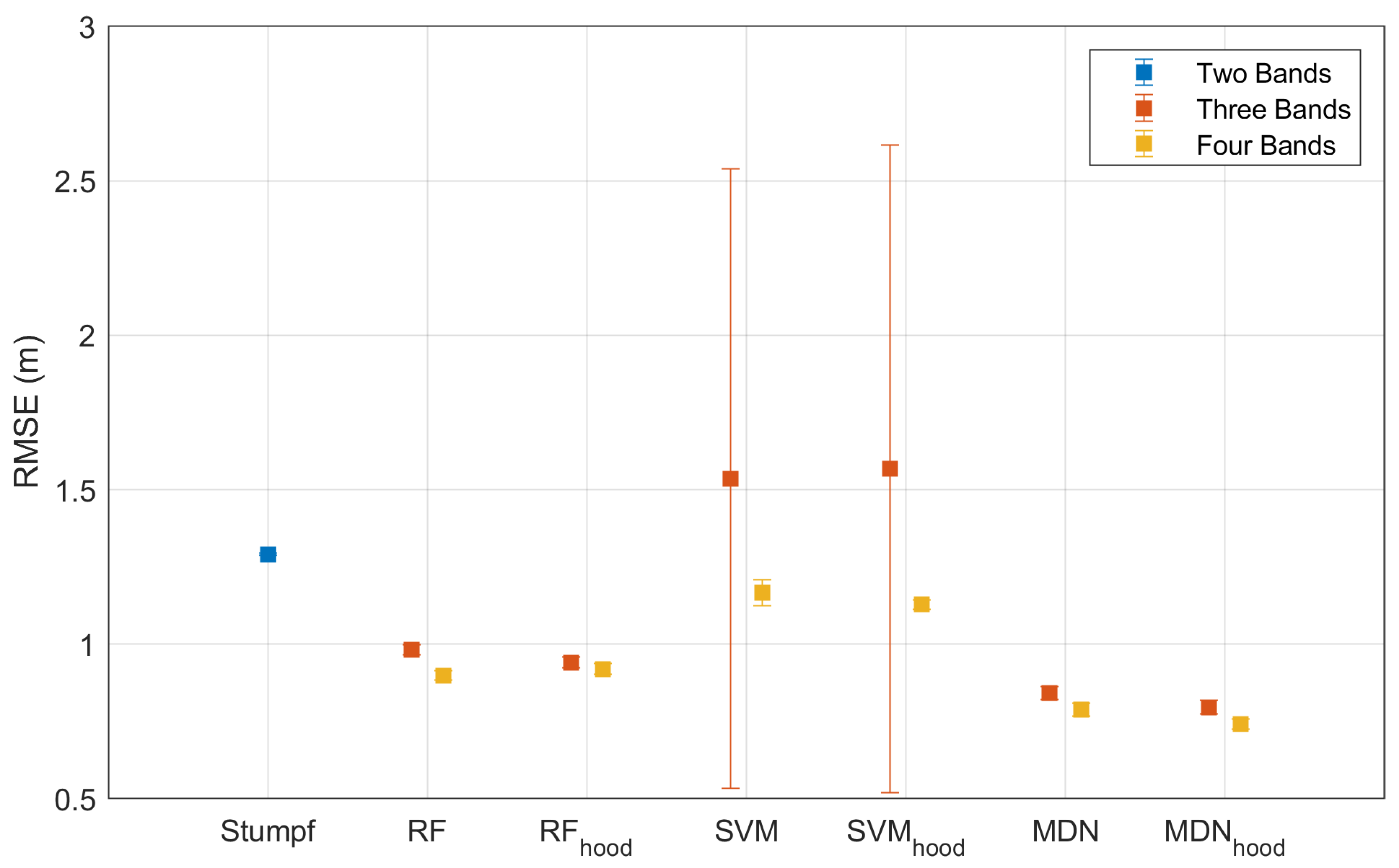 Remotesensing 16 01759 g012