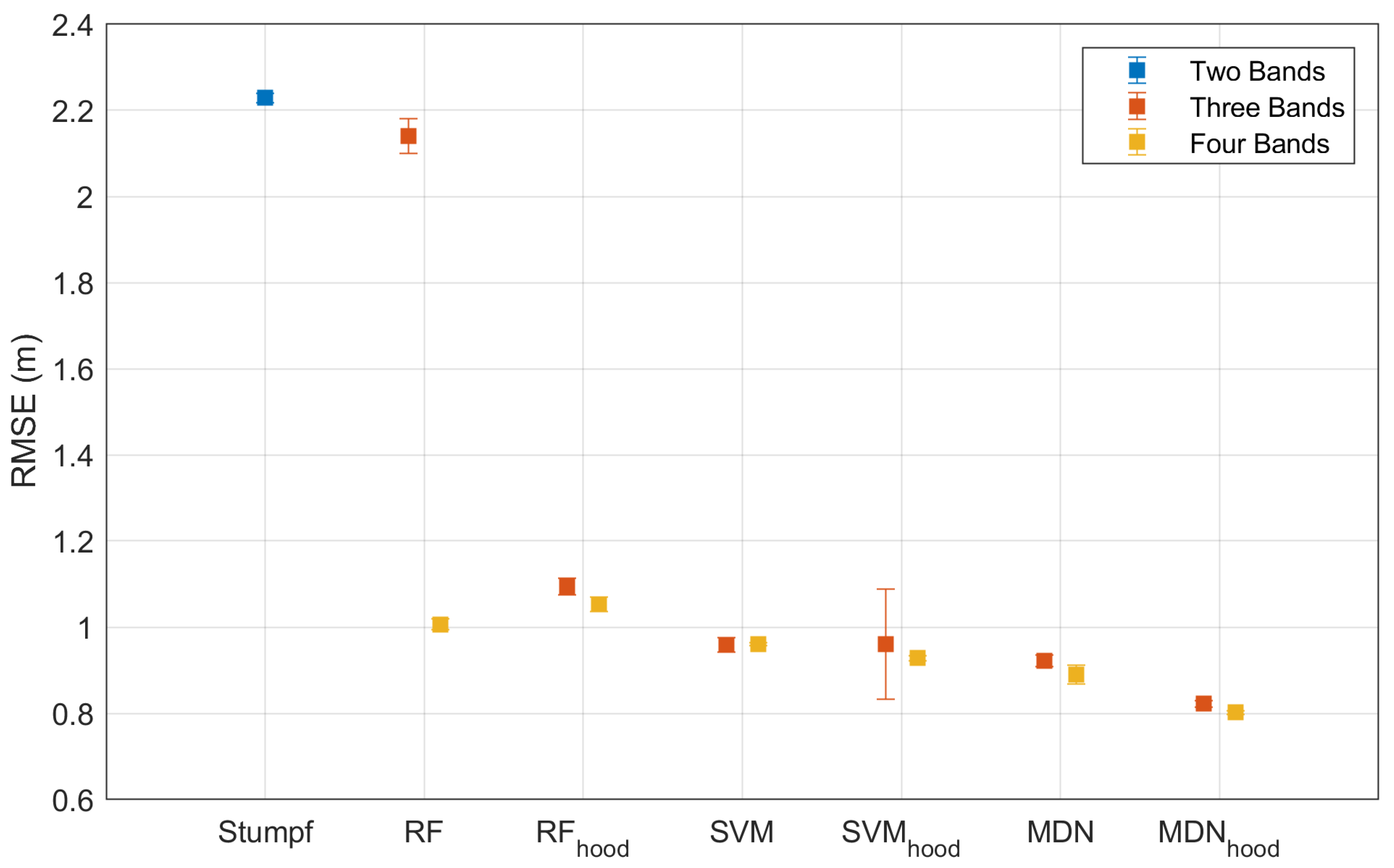 Remotesensing 16 01759 g013
