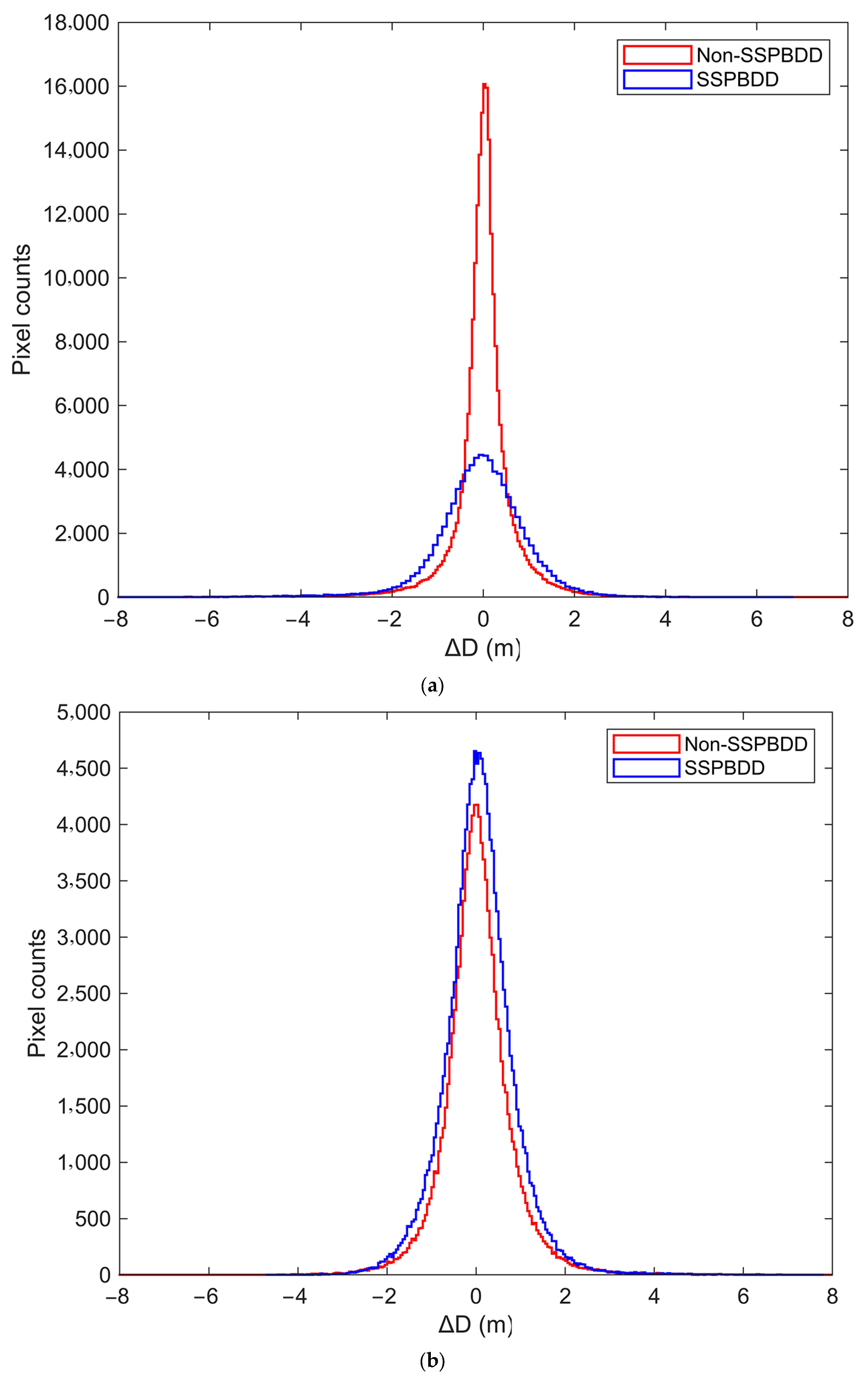 Remotesensing 16 01759 g017