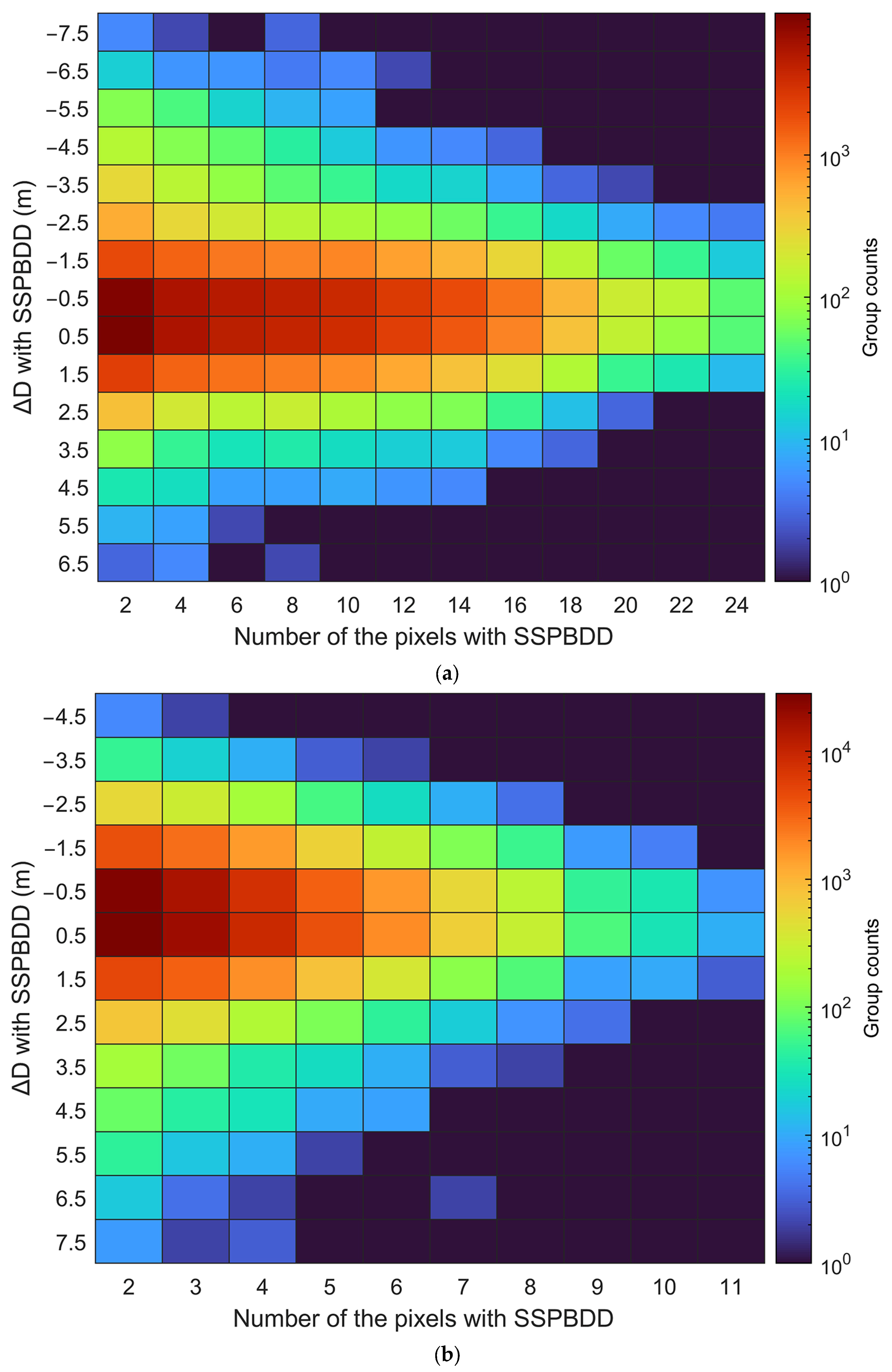 Remotesensing 16 01759 g018