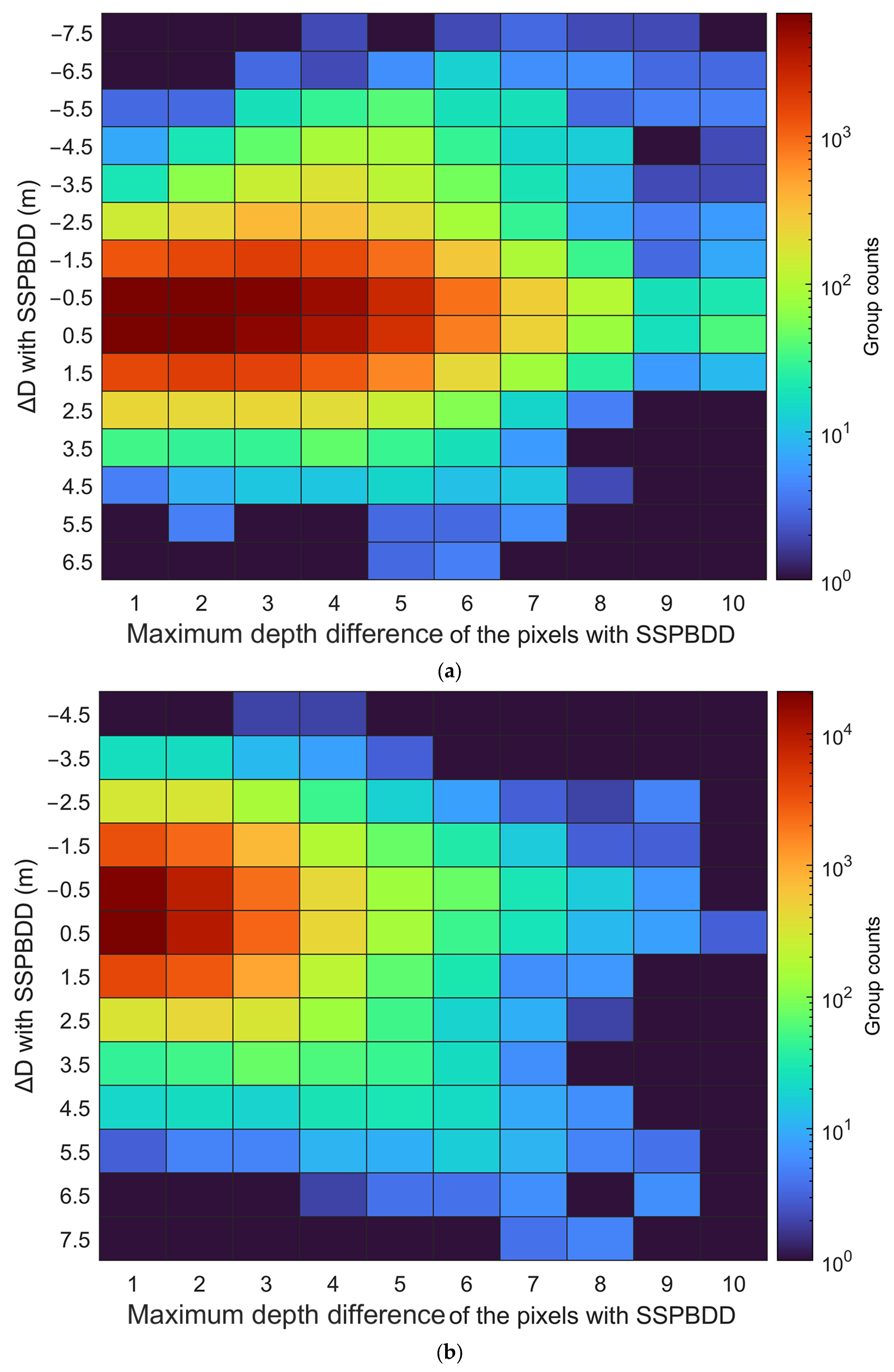 Remotesensing 16 01759 g019