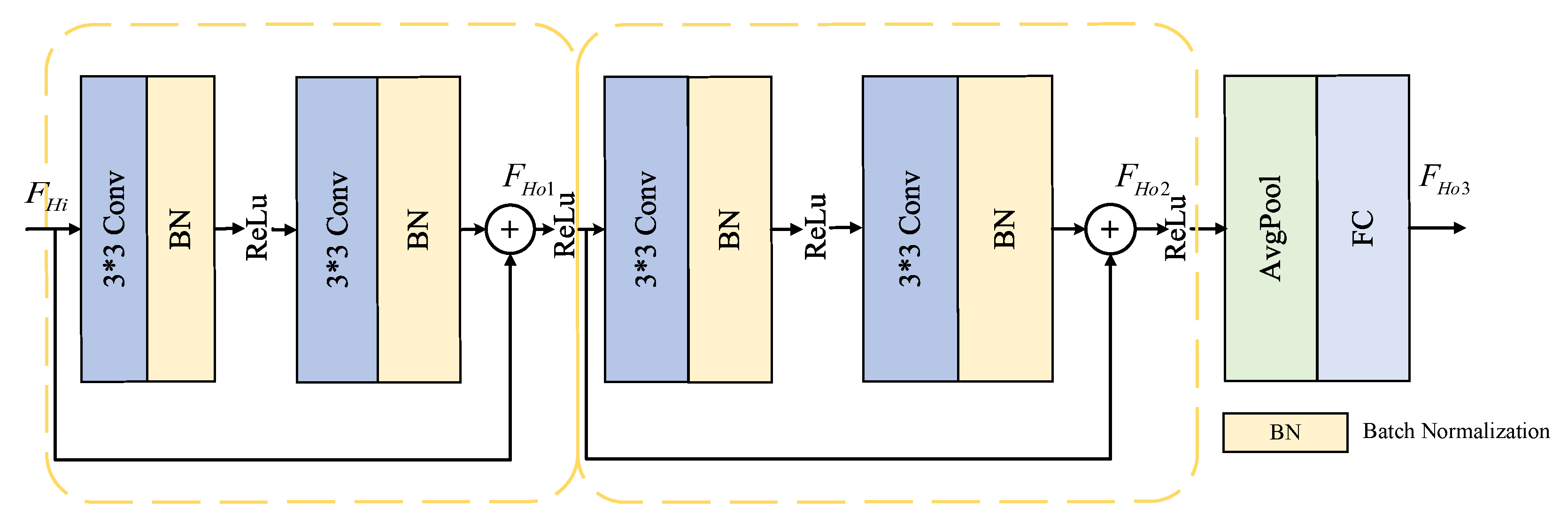 Remotesensing 16 01760 g003