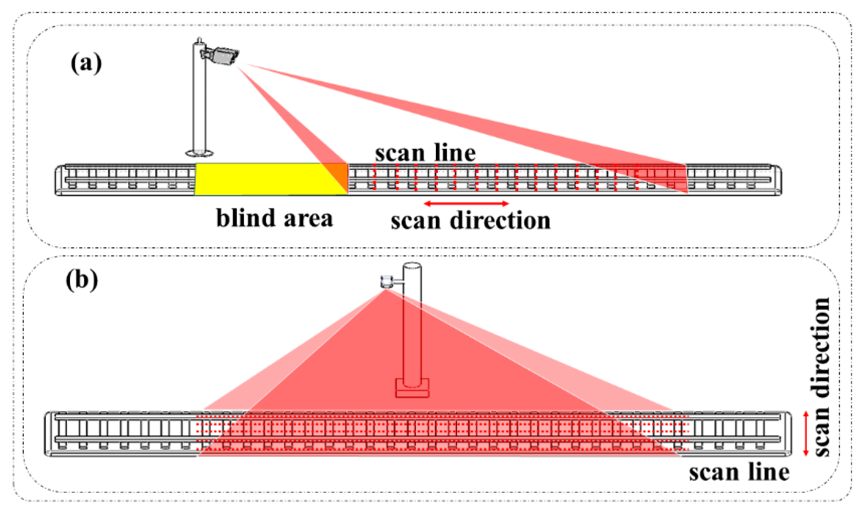 Remotesensing 16 01761 g001