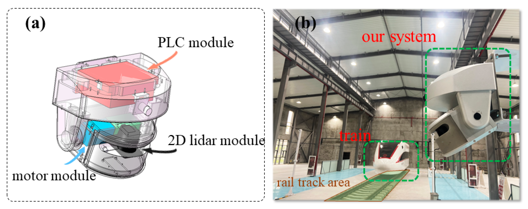 Development of a High-Precision Lidar ... Circuit Diagram