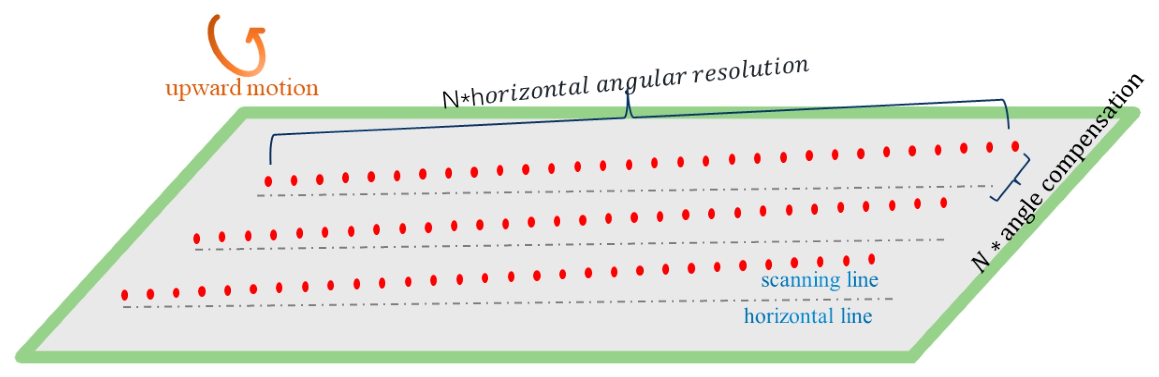 Remotesensing 16 01761 g004