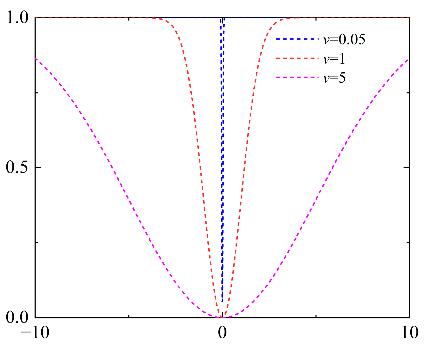 Remotesensing 16 01761 g006