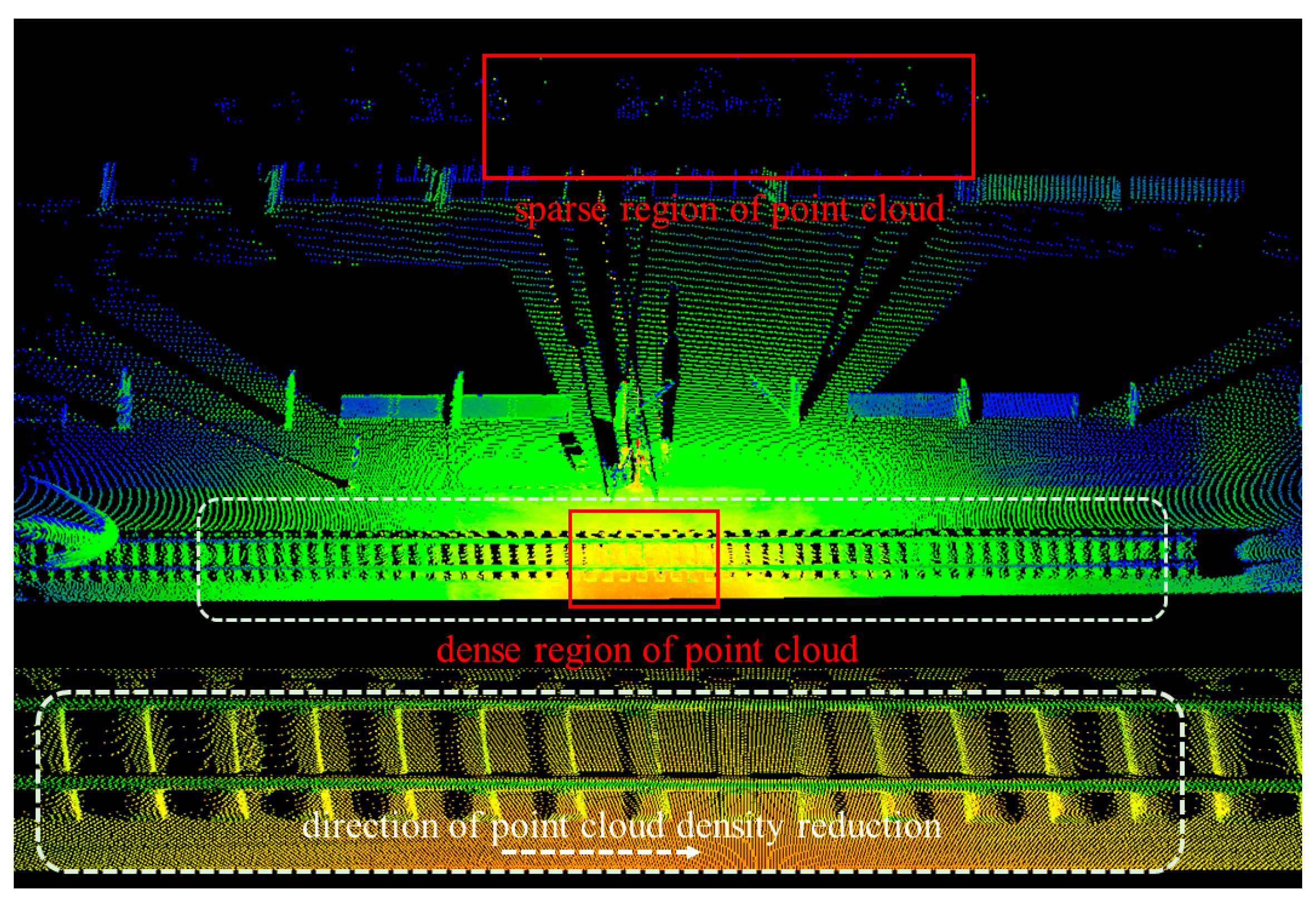 Remotesensing 16 01761 g007