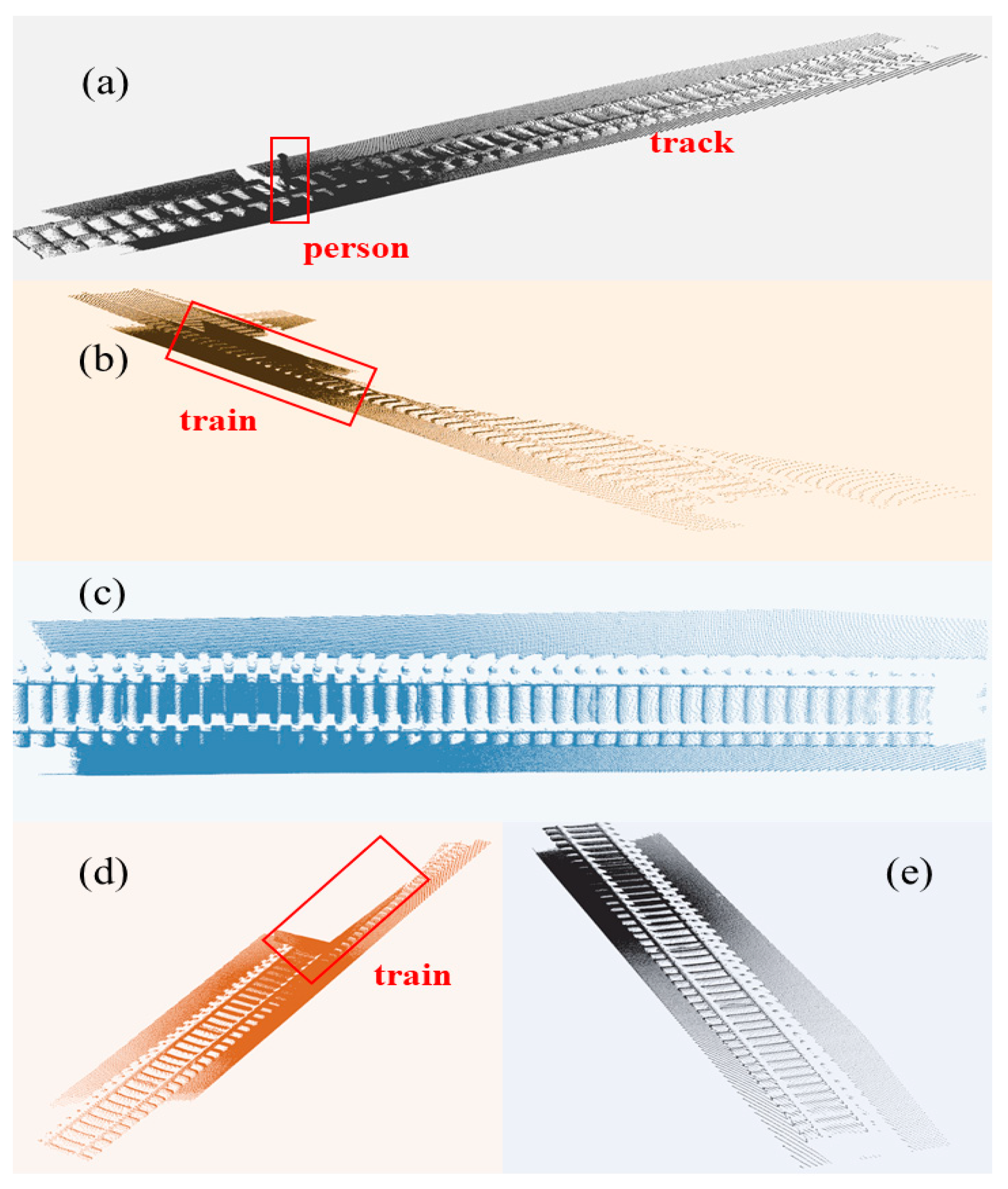 Remotesensing 16 01761 g010