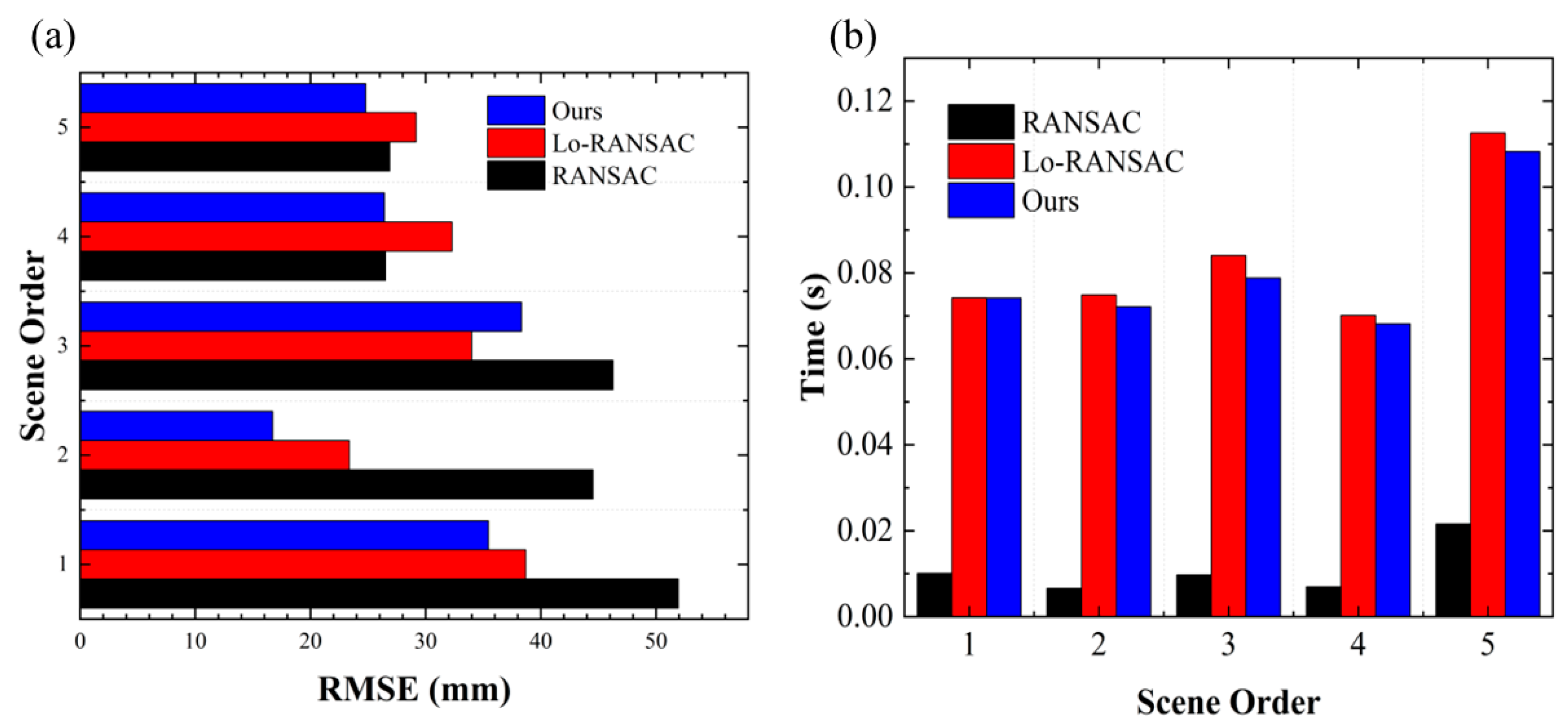 Remotesensing 16 01761 g011