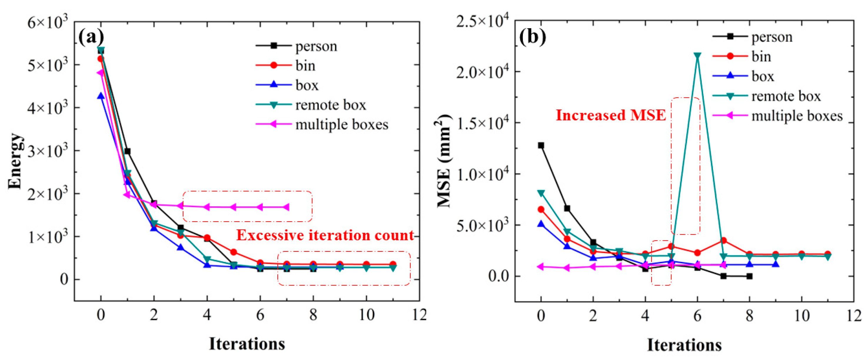Remotesensing 16 01761 g014