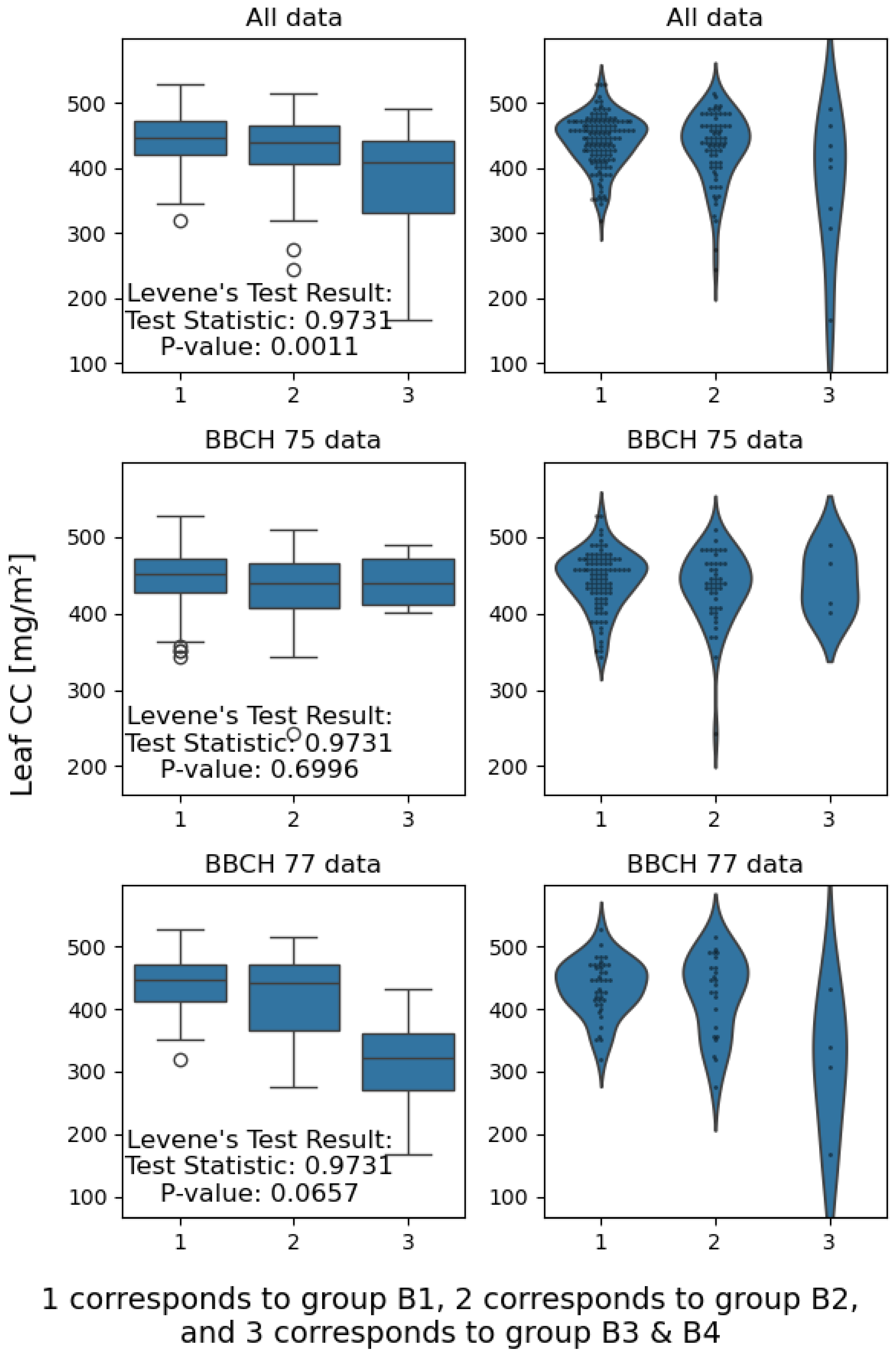 Remotesensing 16 01762 g0a2