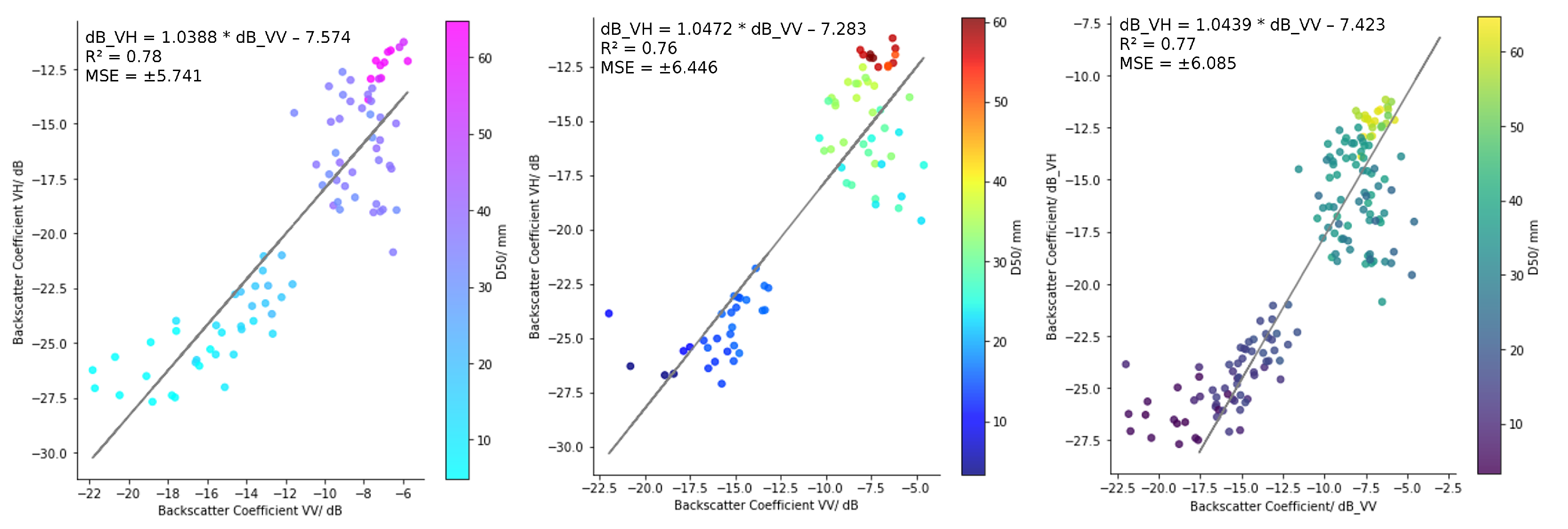 Remotesensing 16 01763 g007