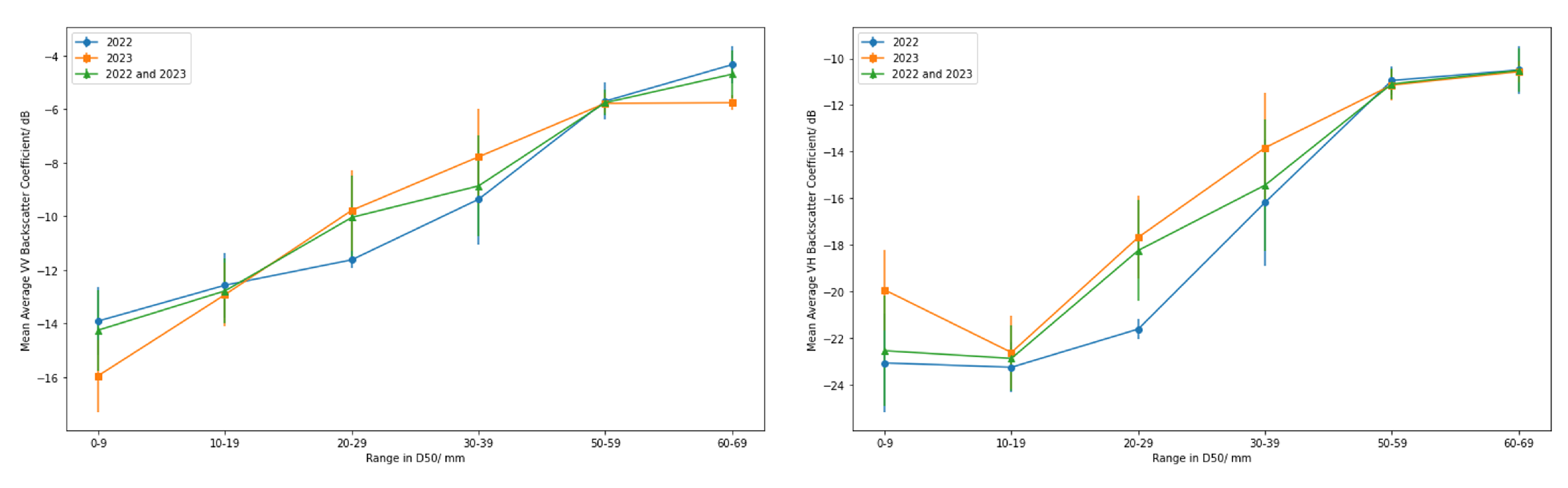 Remotesensing 16 01763 g009