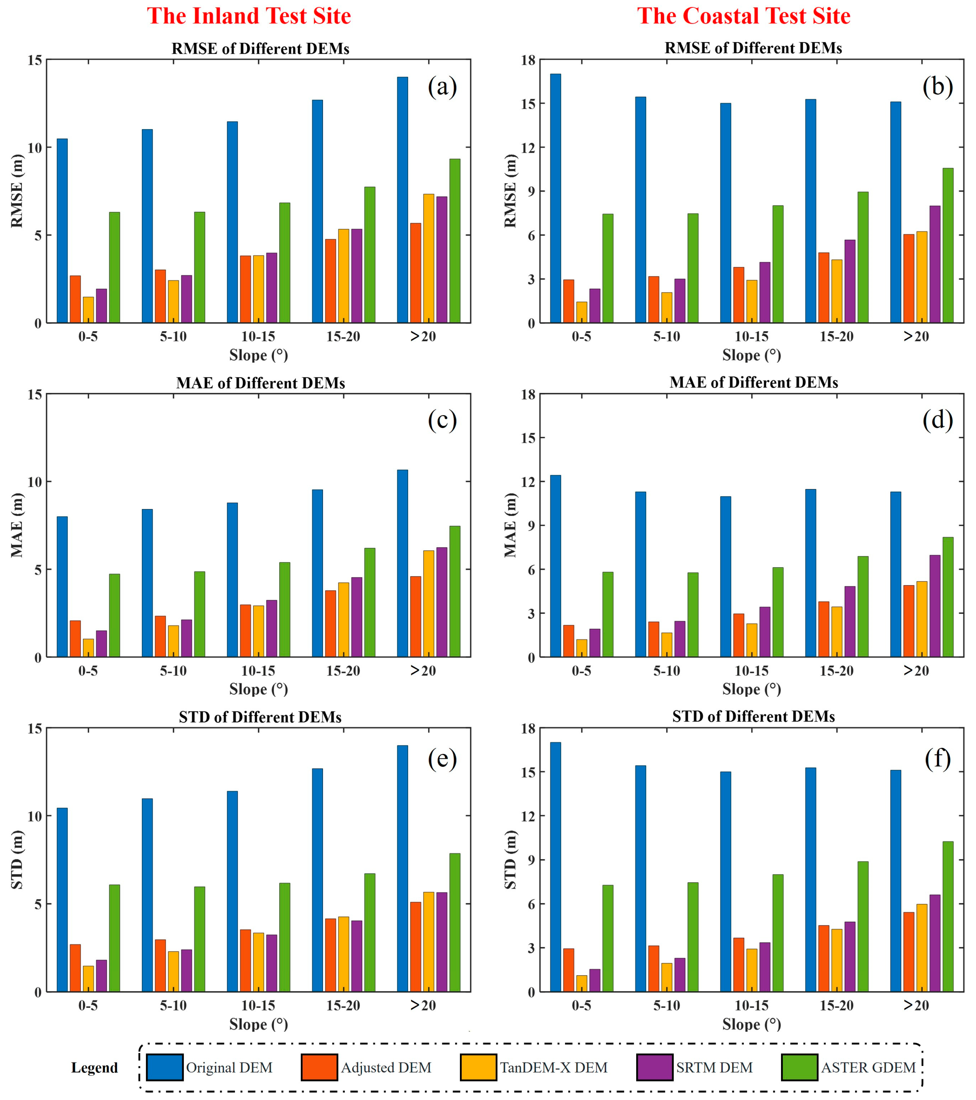 Remotesensing 16 01764 g012
