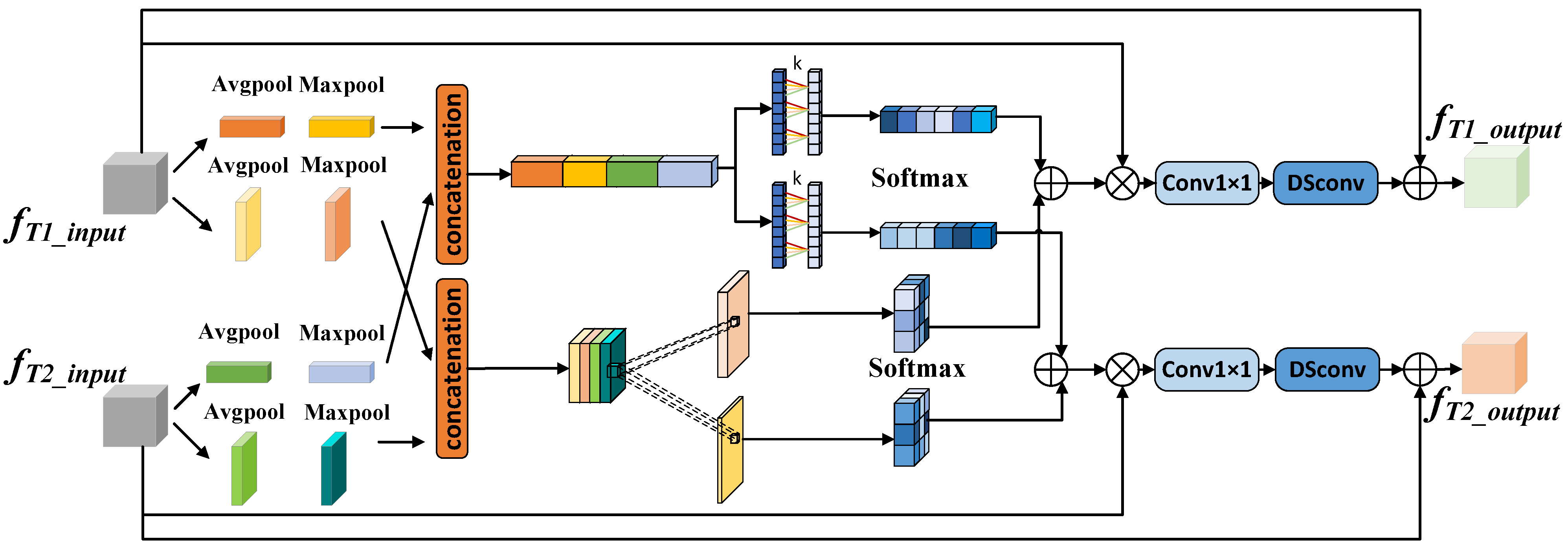 Remotesensing 16 01765 g002