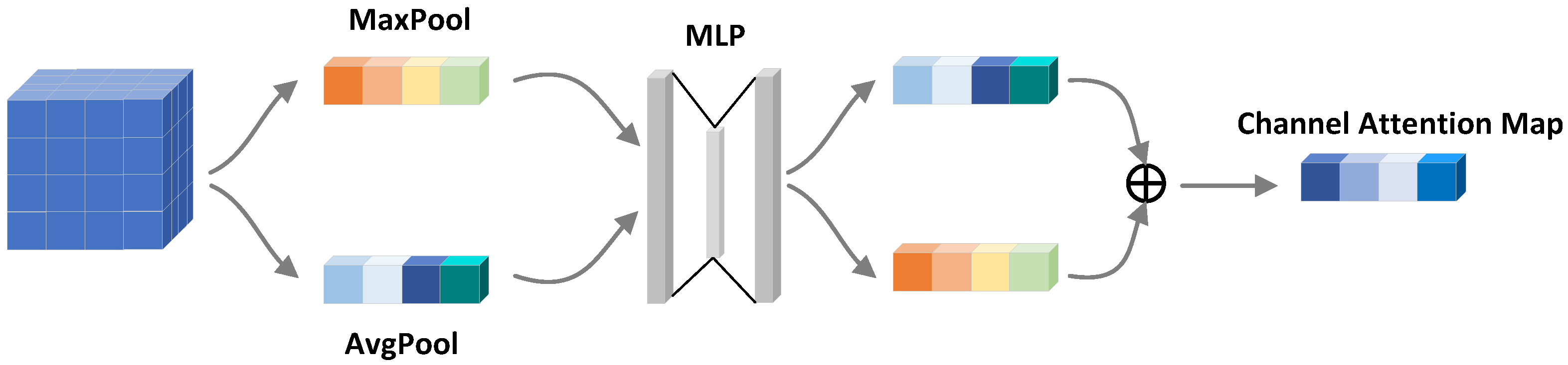 Remotesensing 16 01765 g005