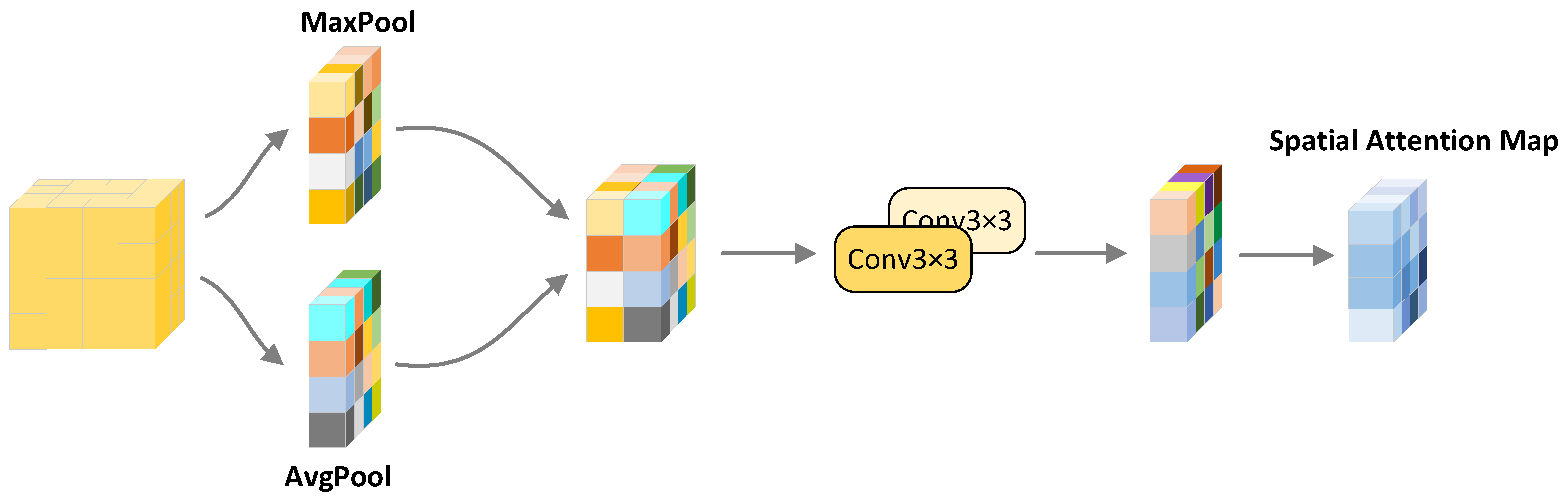 Remotesensing 16 01765 g006