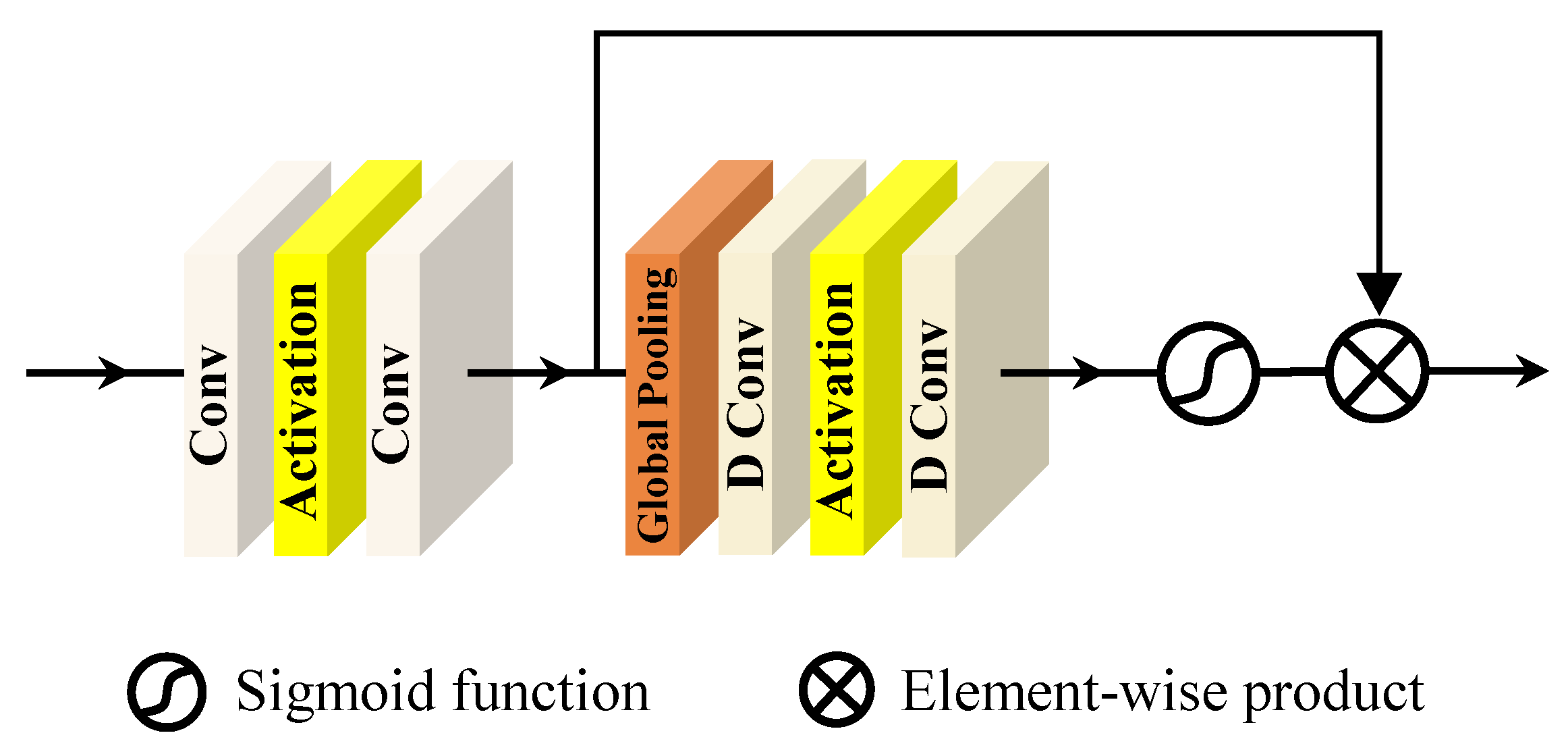 Remotesensing 16 01766 g002