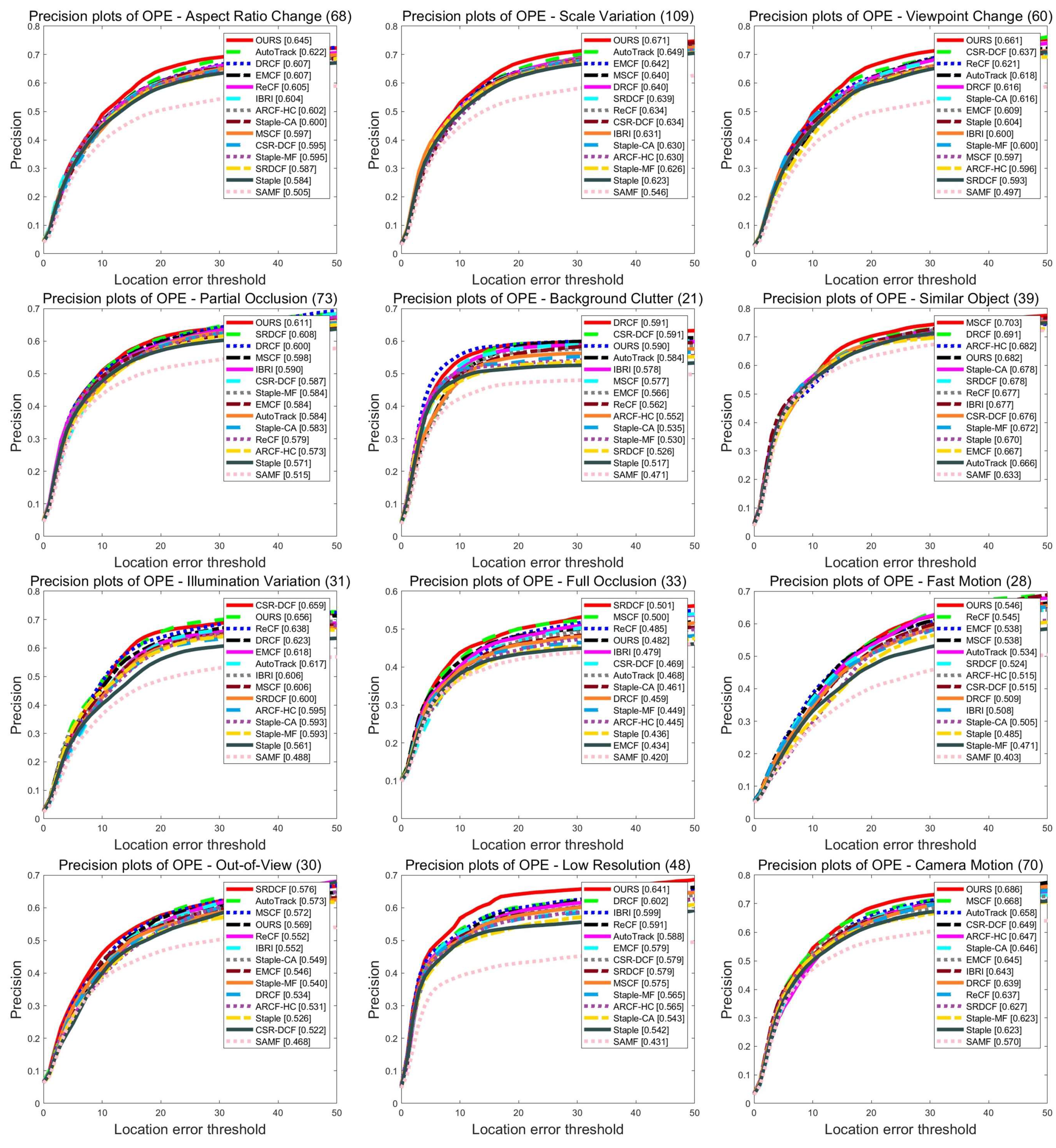 Remotesensing 16 01768 g006