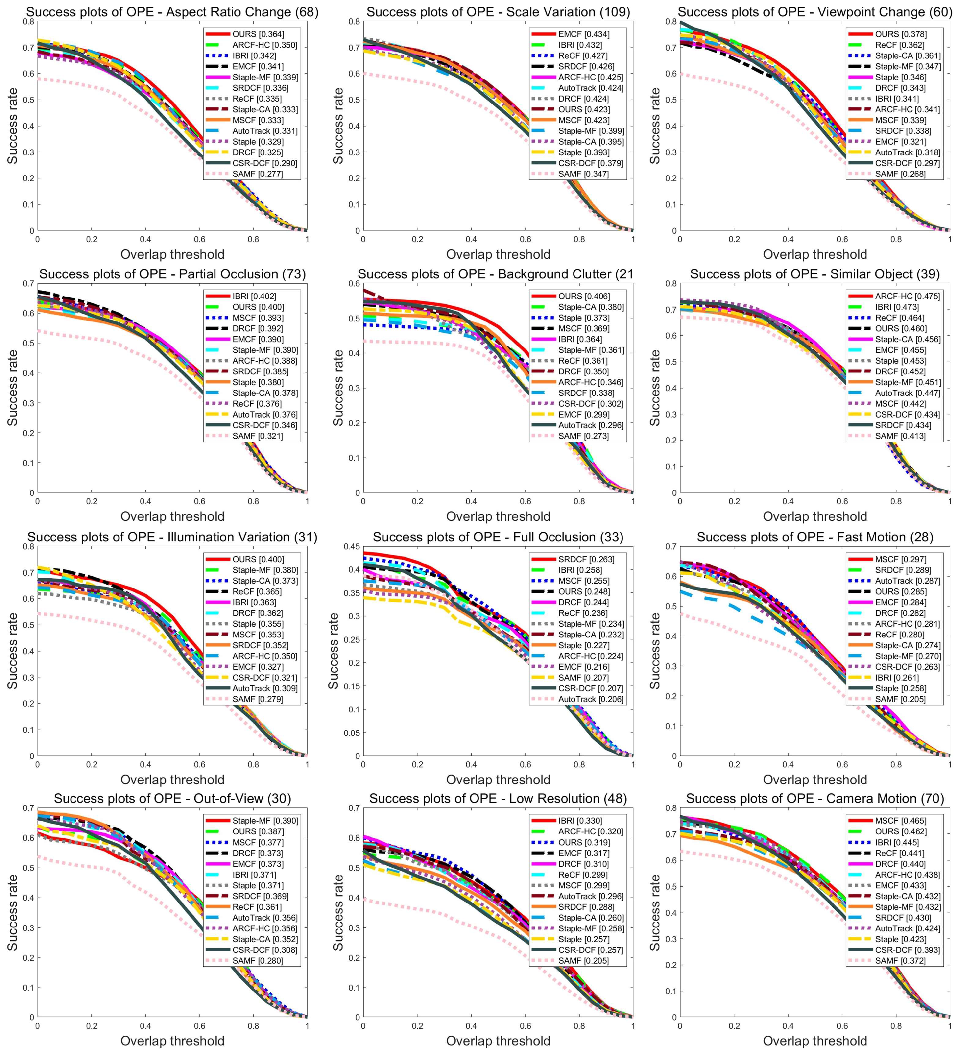 Remotesensing 16 01768 g007