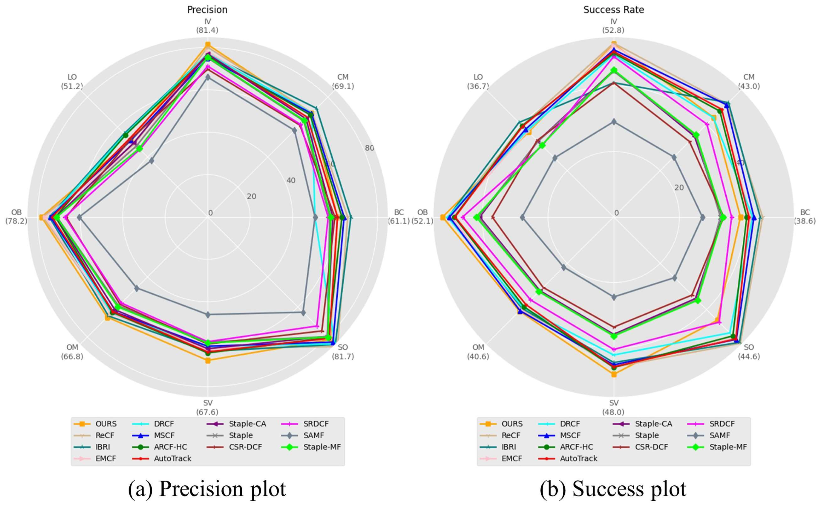 Remotesensing 16 01768 g009