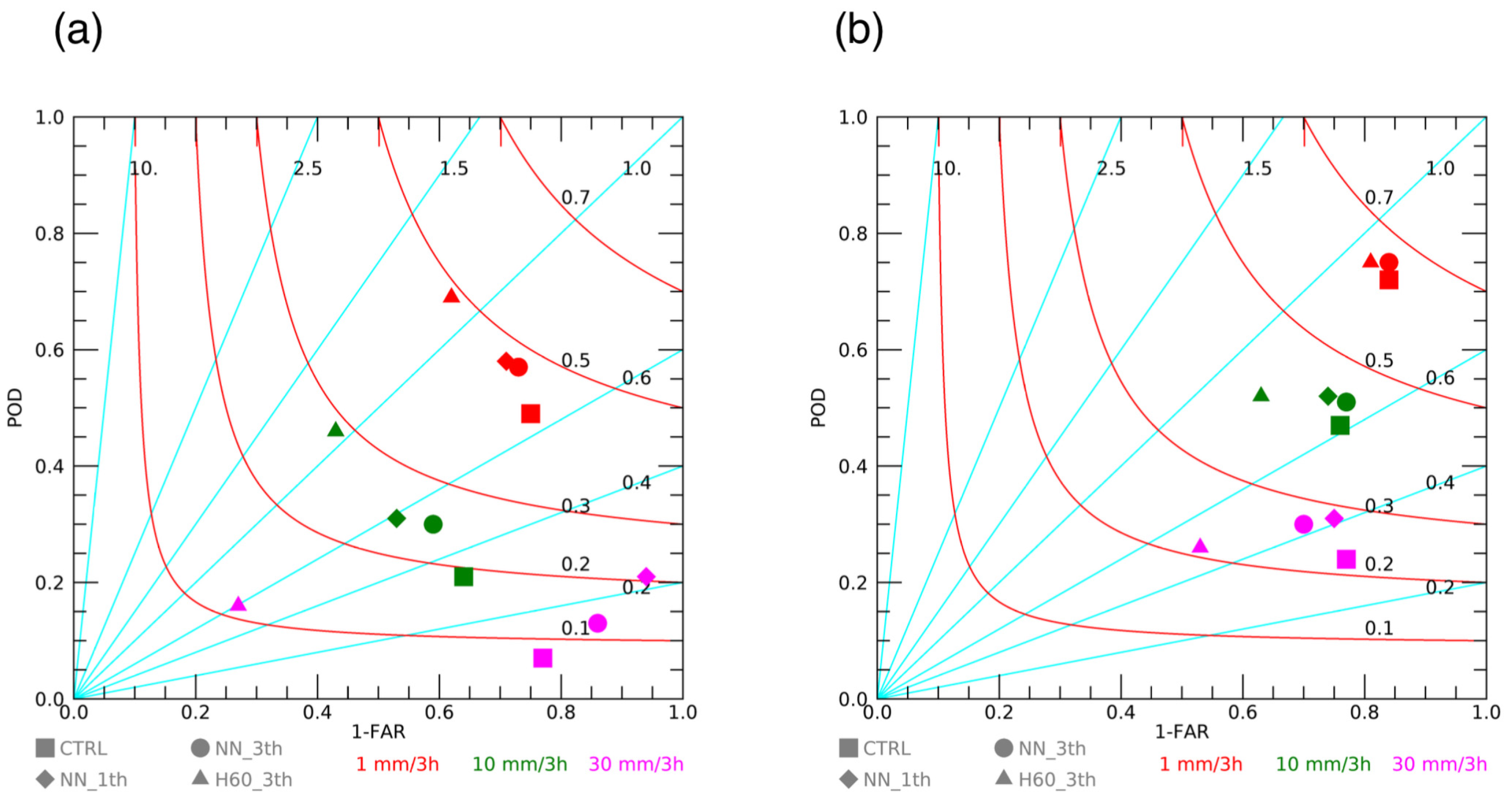 Remotesensing 16 01769 g005