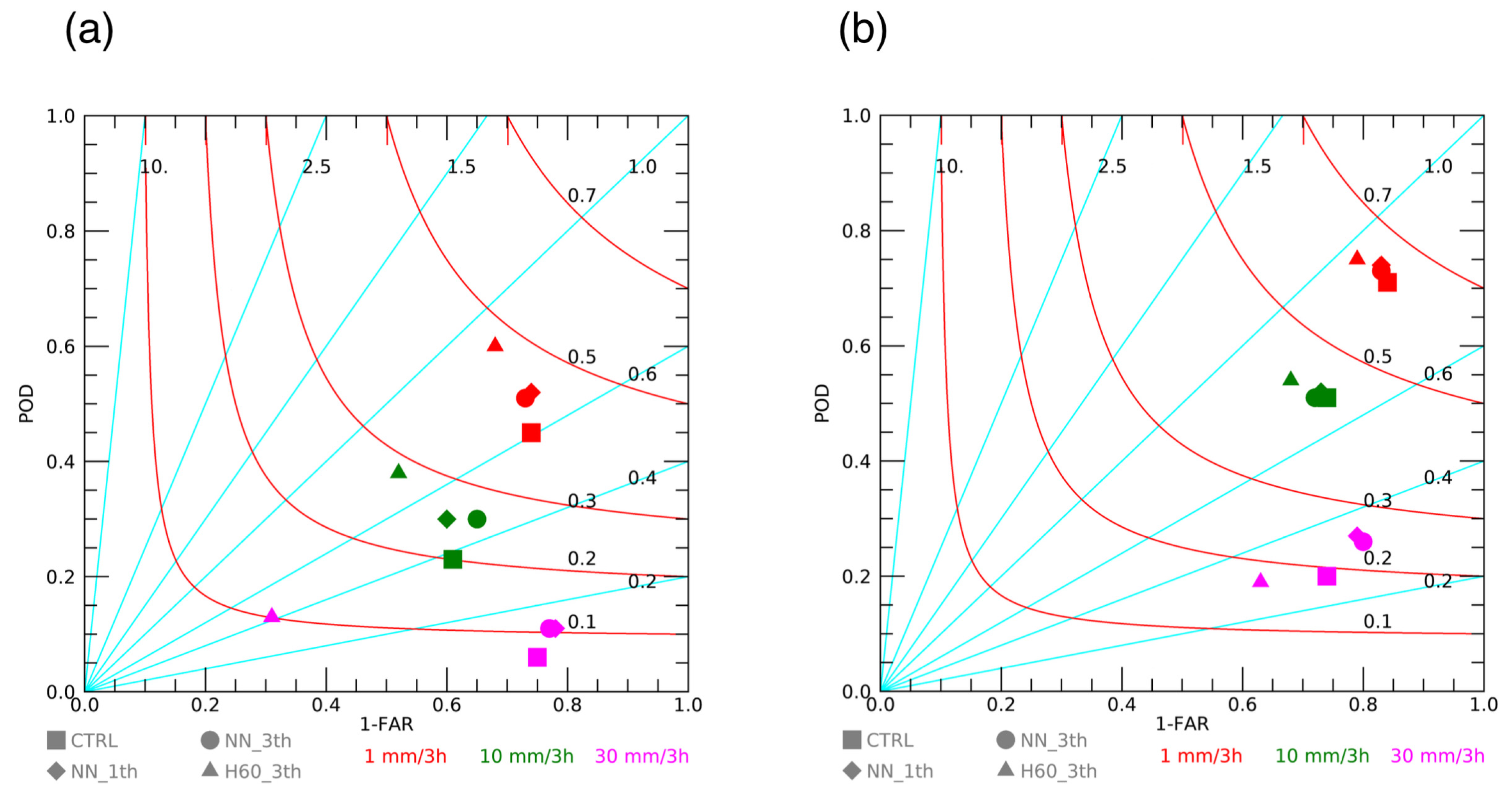 Remotesensing 16 01769 g006