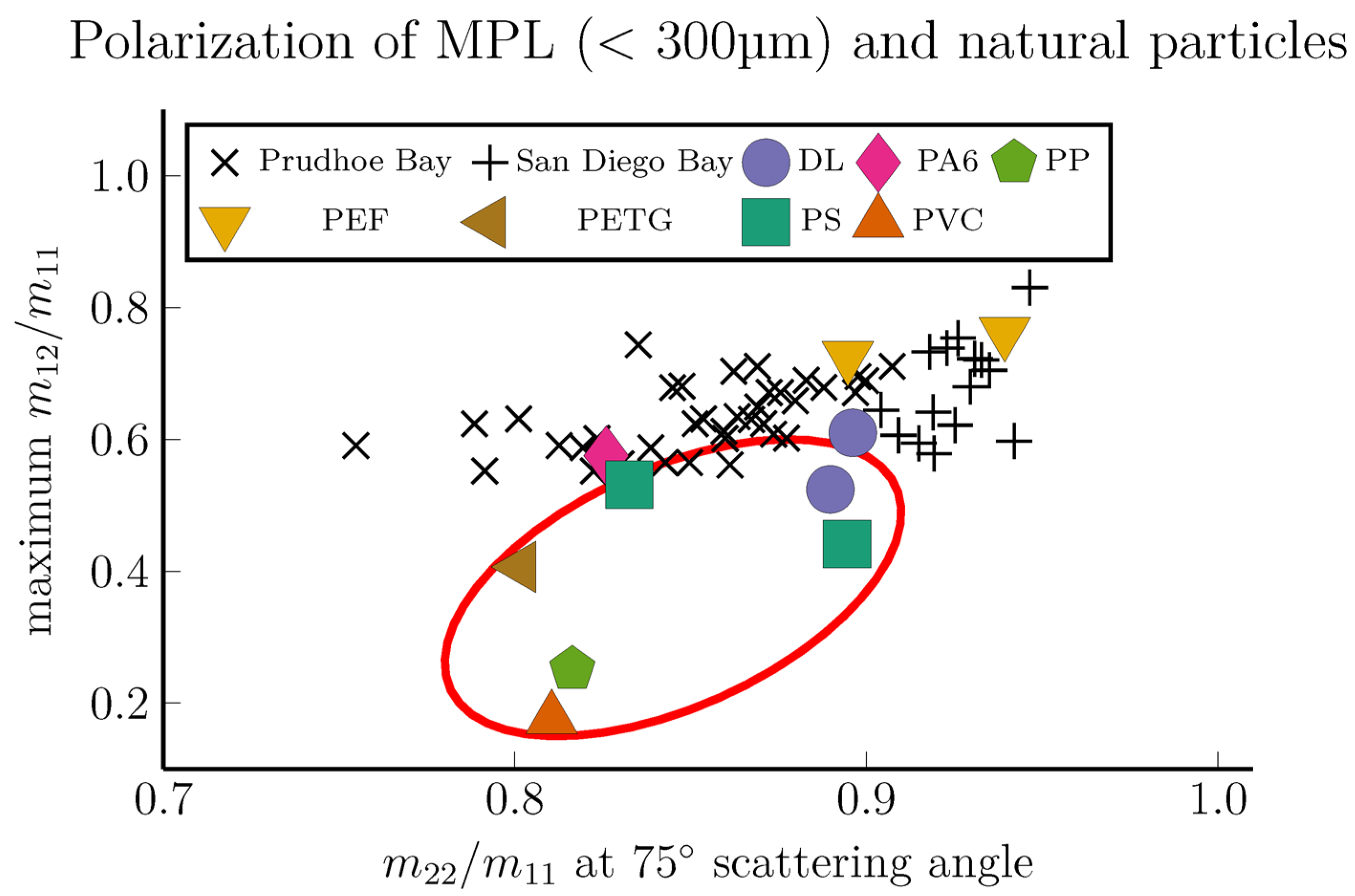 Remotesensing 16 01770 g003 Remotesensing 16 01770 g003
