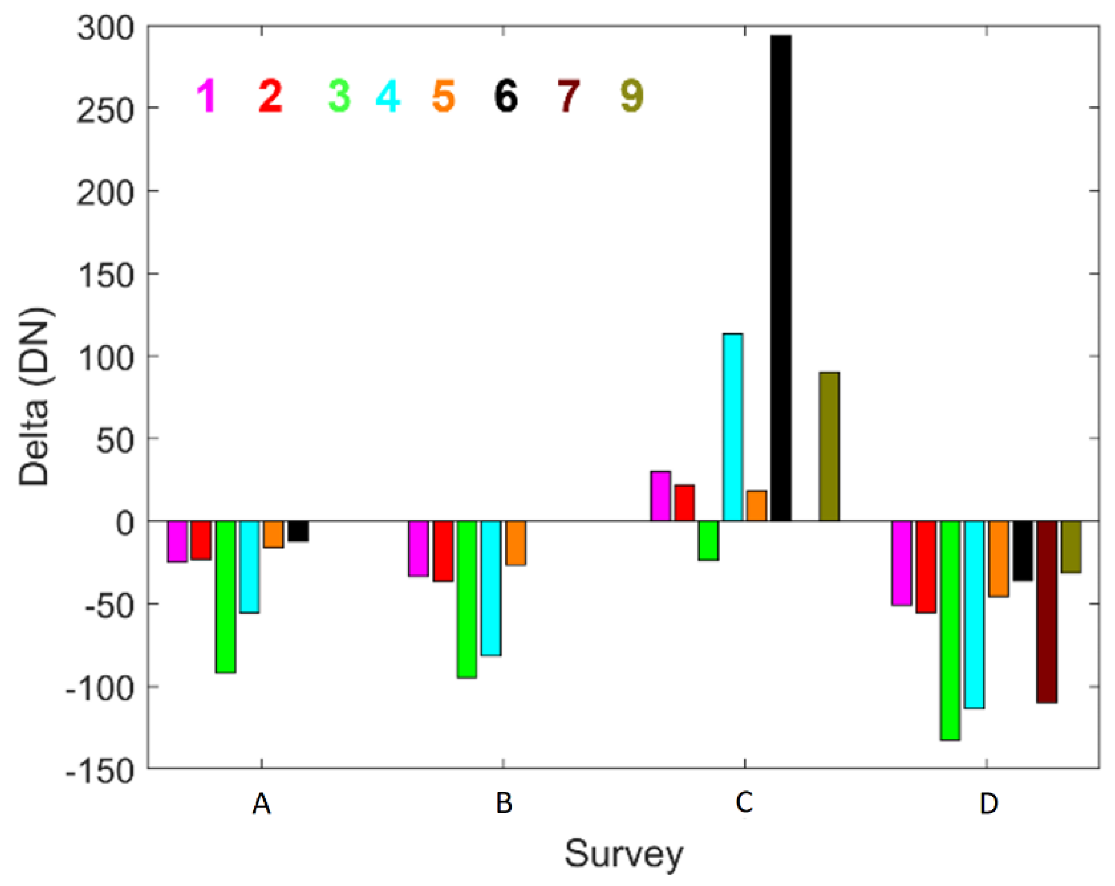 Remotesensing 16 01770 g005 Remotesensing 16 01770 g005